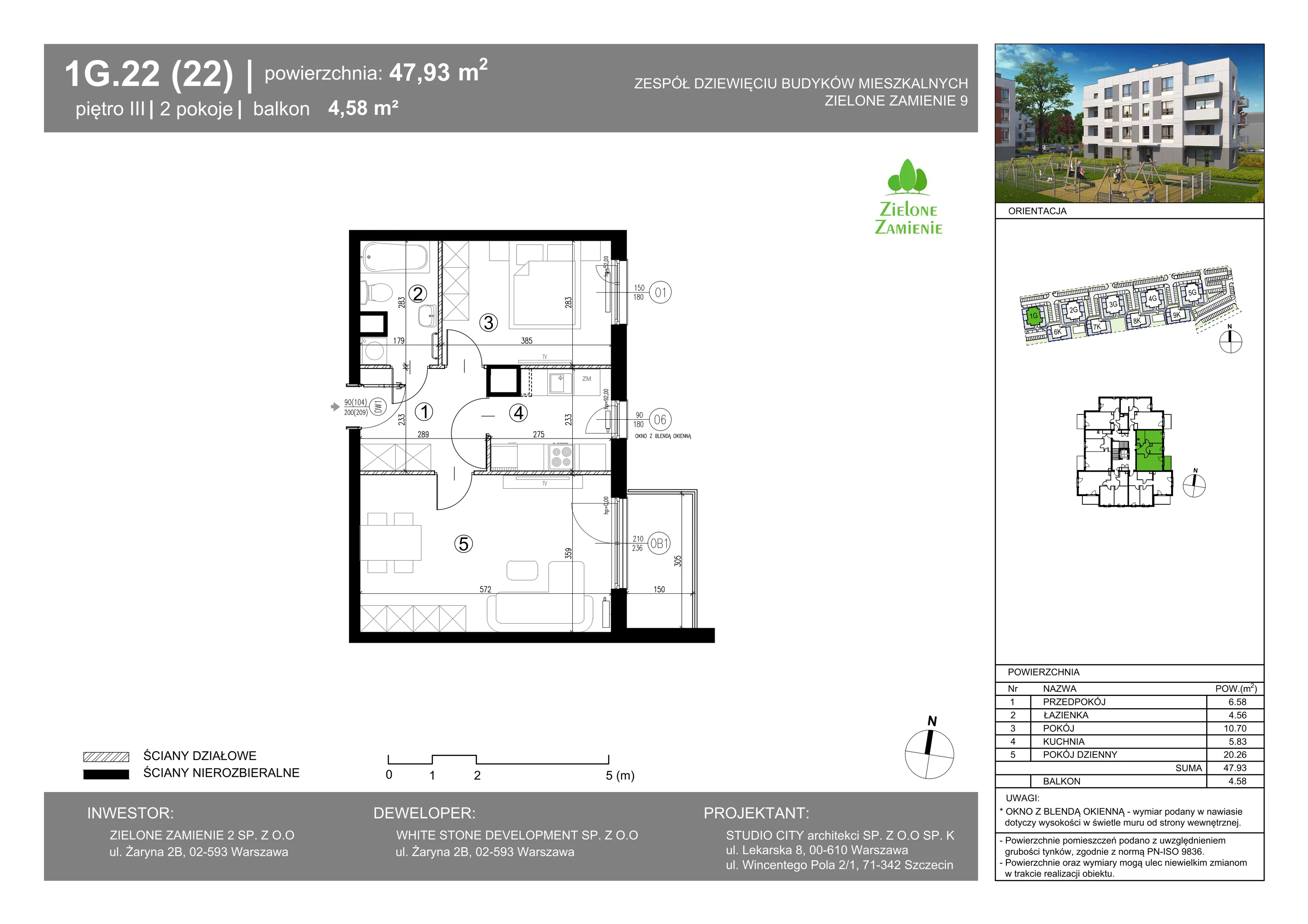 2 pokoje, mieszkanie 47,93 m², piętro 3, oferta nr 22, Zielone Zamienie IX, Zamienie, ul. Czekoladowa