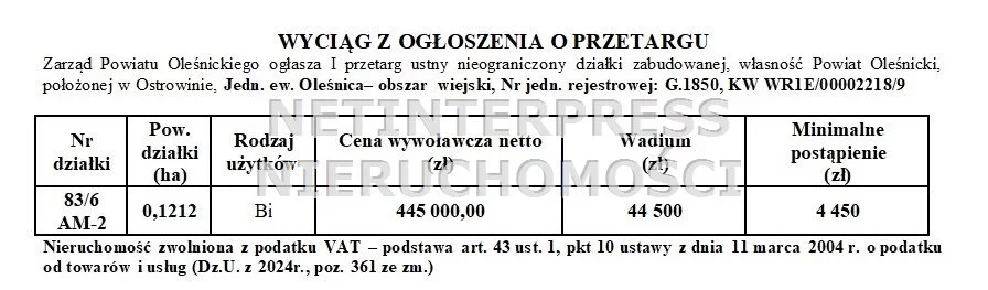 Domy NET-DS-1797 Oleśnica