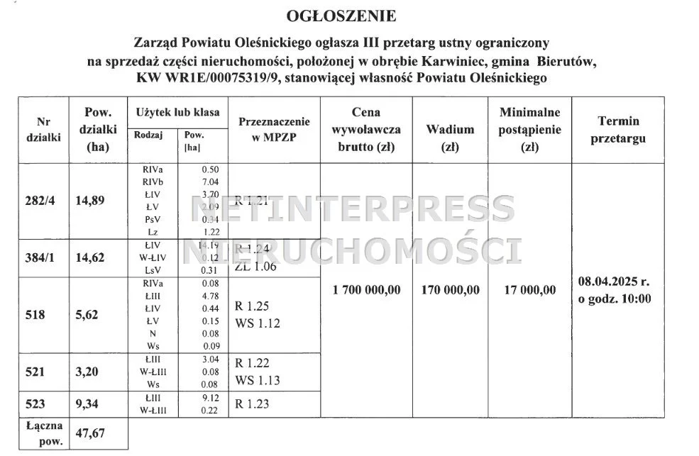 Działka 476 700,00 m², Bierutów, Sprzedaż