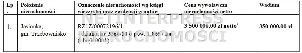 Działka 18 657,00 m², Trzebownisko, Sprzedaż