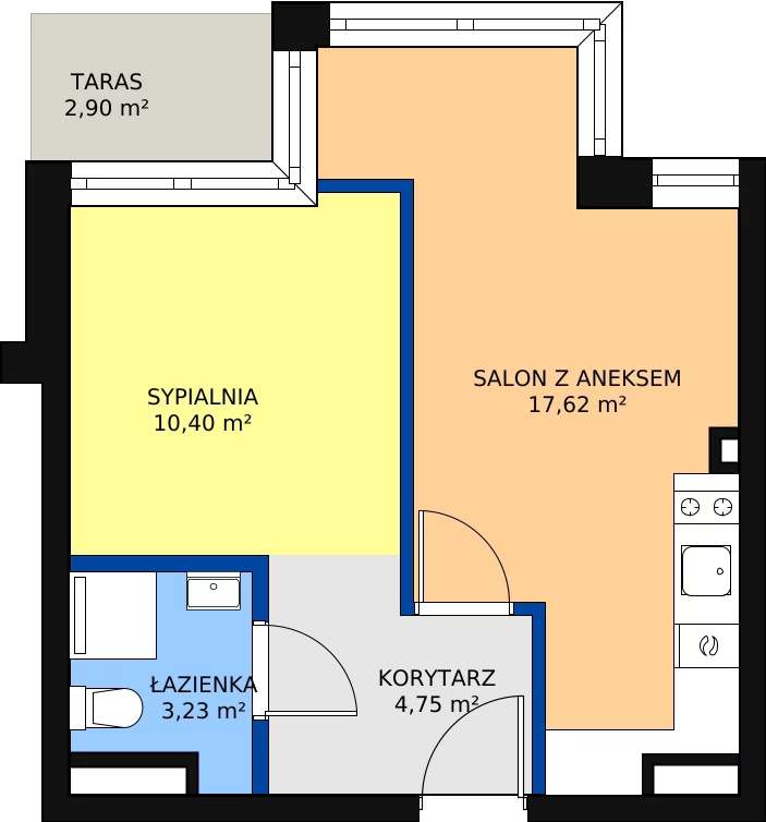 Zalety mieszkania 36 m², 16
