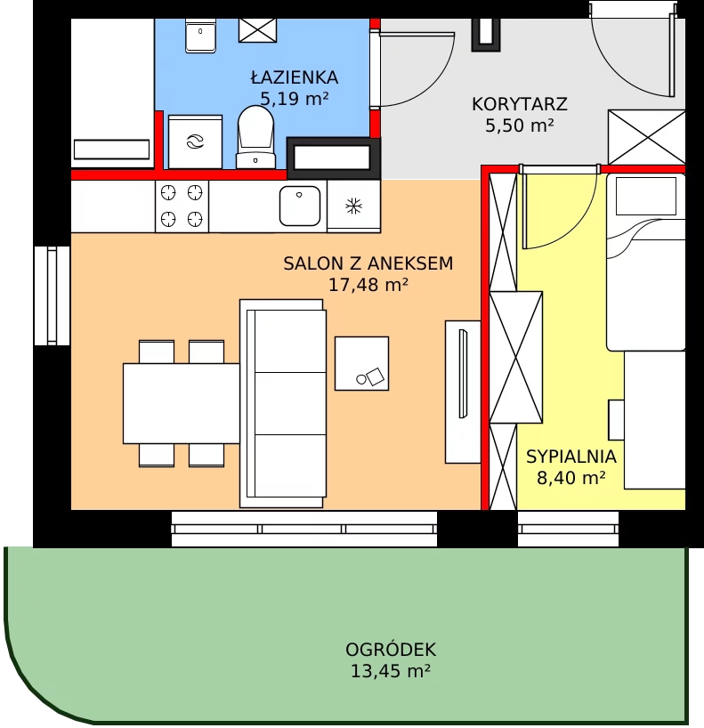 Zalety mieszkania 36.57 m², M2