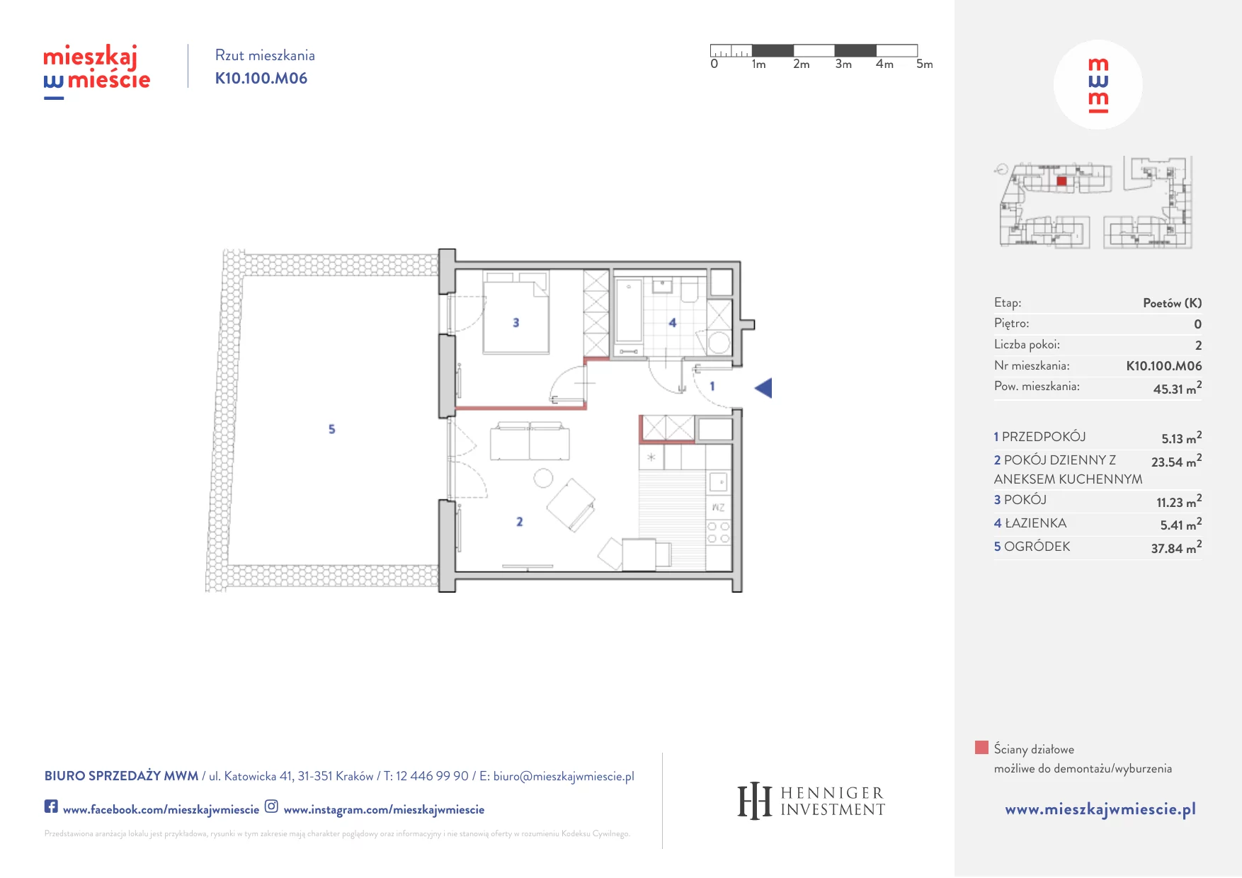 Mieszkanie 45,31 m², parter, oferta nr K10.100.M06, Mieszkaj w Mieście - Poetów K, Kraków, Bronowice, ul. Wizjonerów