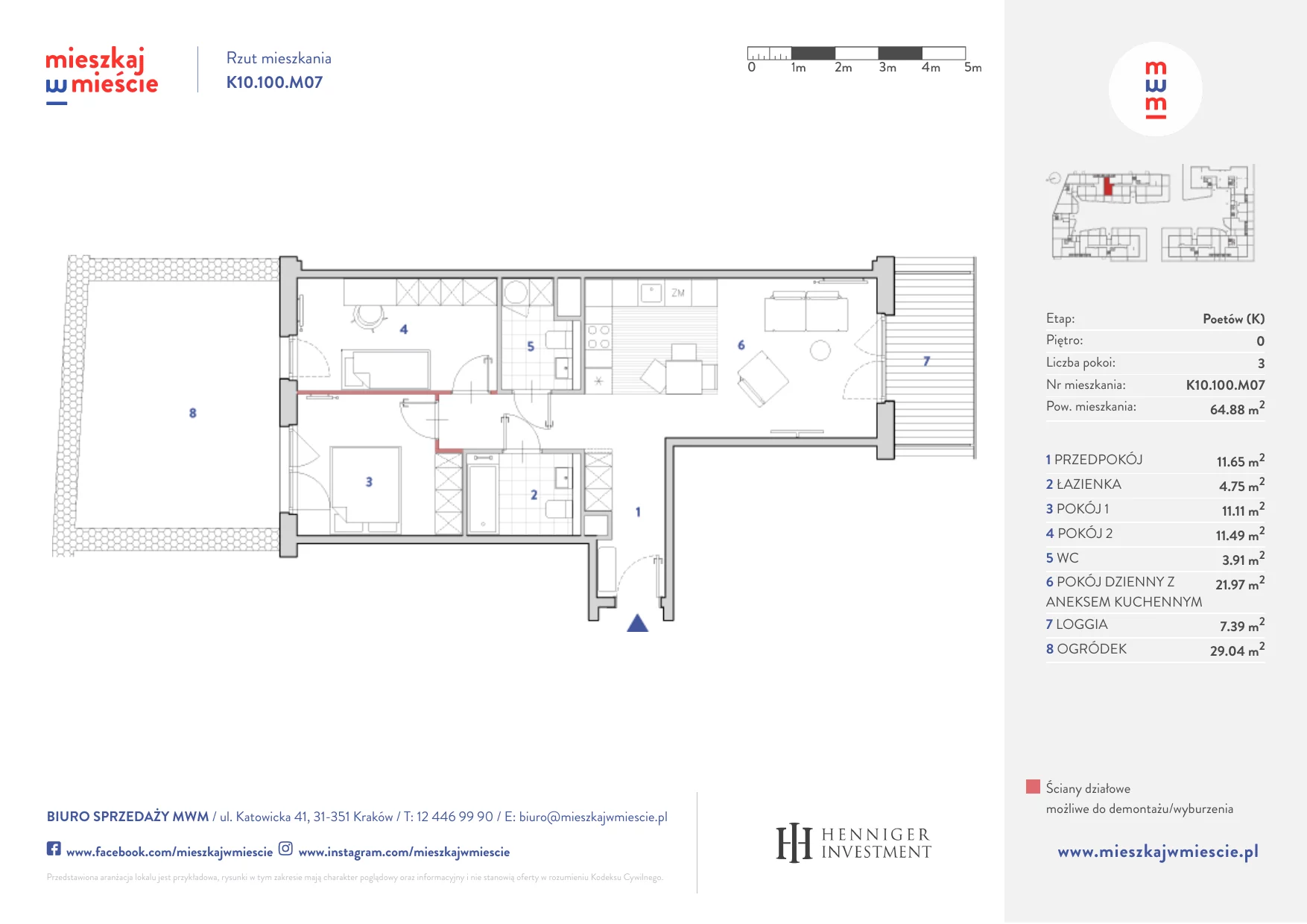 Mieszkanie 64,87 m², parter, oferta nr K10.100.M07, Mieszkaj w Mieście - Poetów K, Kraków, Bronowice, ul. Wizjonerów