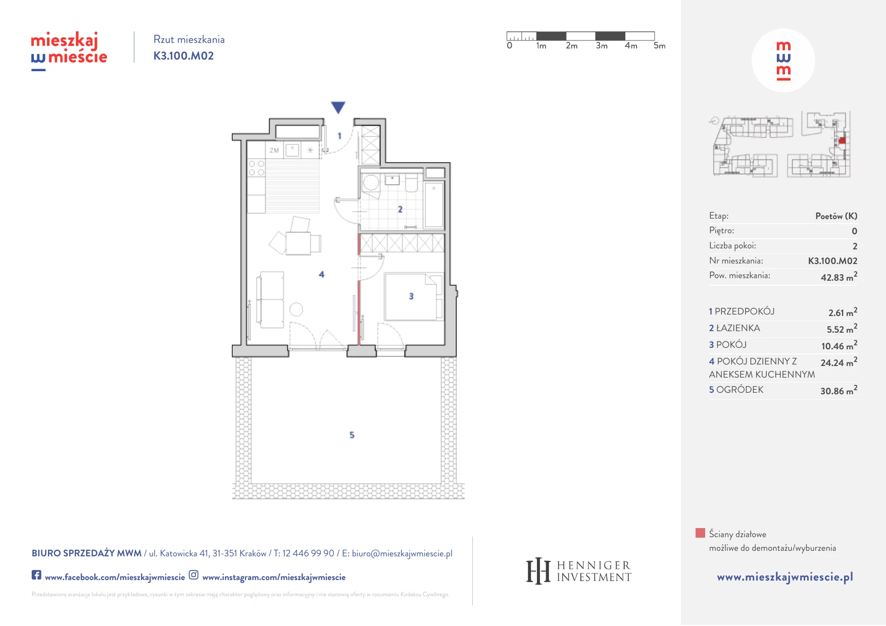 Mieszkanie 42,71 m², parter, oferta nr K3.100.M02, Mieszkaj w Mieście - Poetów K, Kraków, Bronowice, ul. Wizjonerów