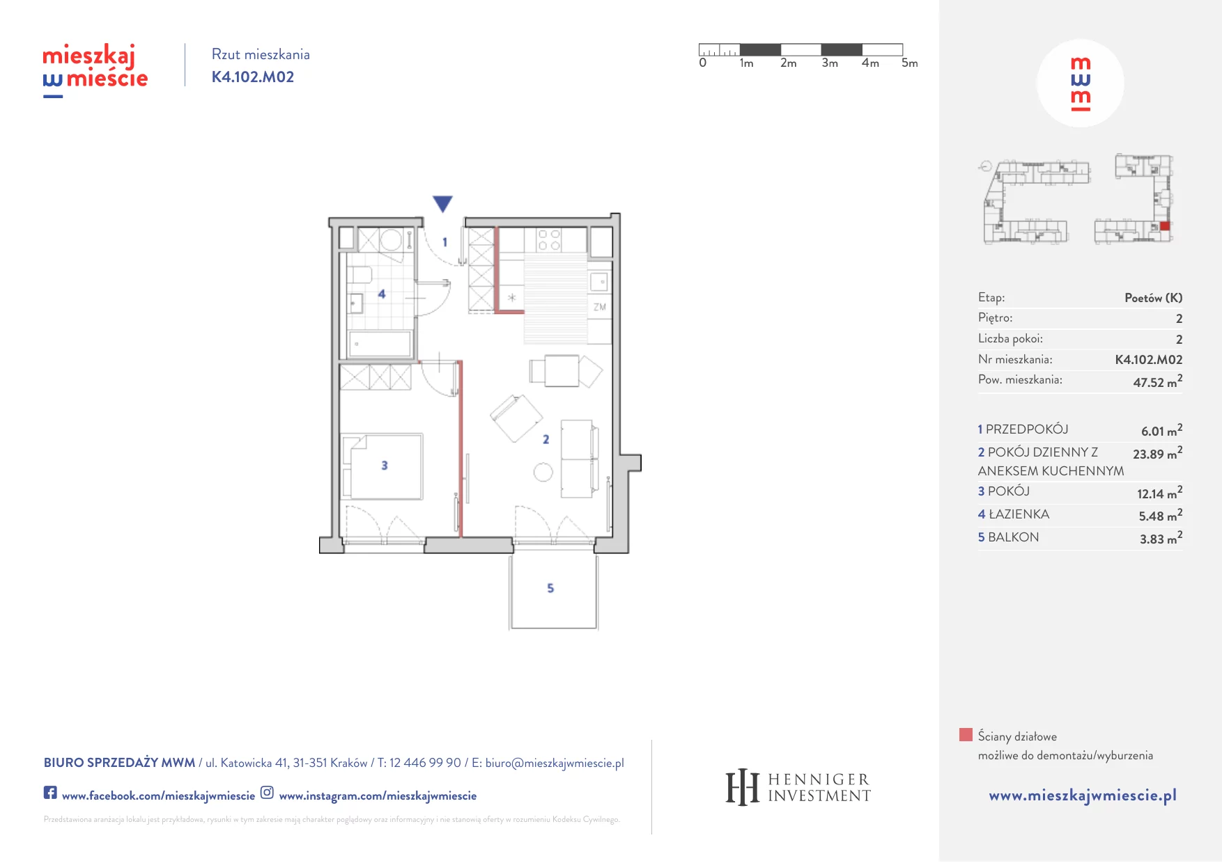 Mieszkanie 47,37 m², piętro 2, oferta nr K4.102.M02, Mieszkaj w Mieście - Poetów K, Kraków, Bronowice, ul. Wizjonerów