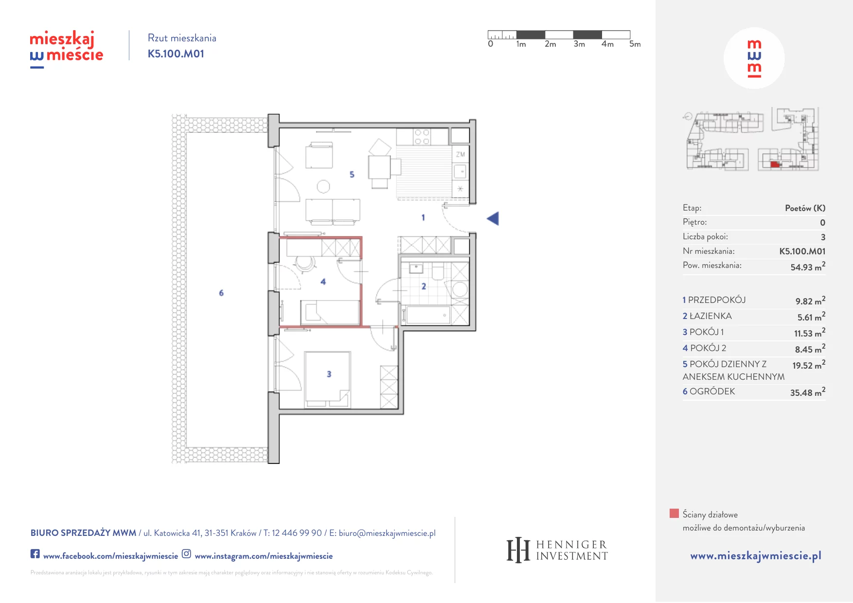 Mieszkanie 54,74 m², parter, oferta nr K5.100.M01, Mieszkaj w Mieście - Poetów K, Kraków, Bronowice, ul. Wizjonerów