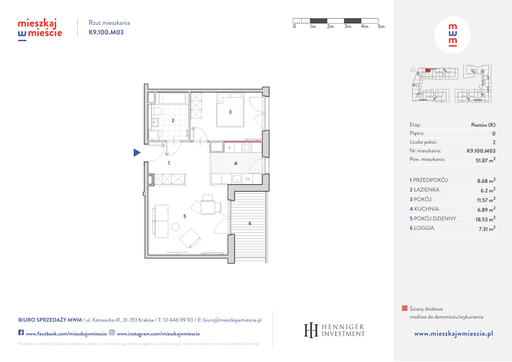 Mieszkanie 51,94 m², parter, oferta nr K9.100.M03, Mieszkaj w Mieście - Poetów K, Kraków, Bronowice, ul. Wizjonerów