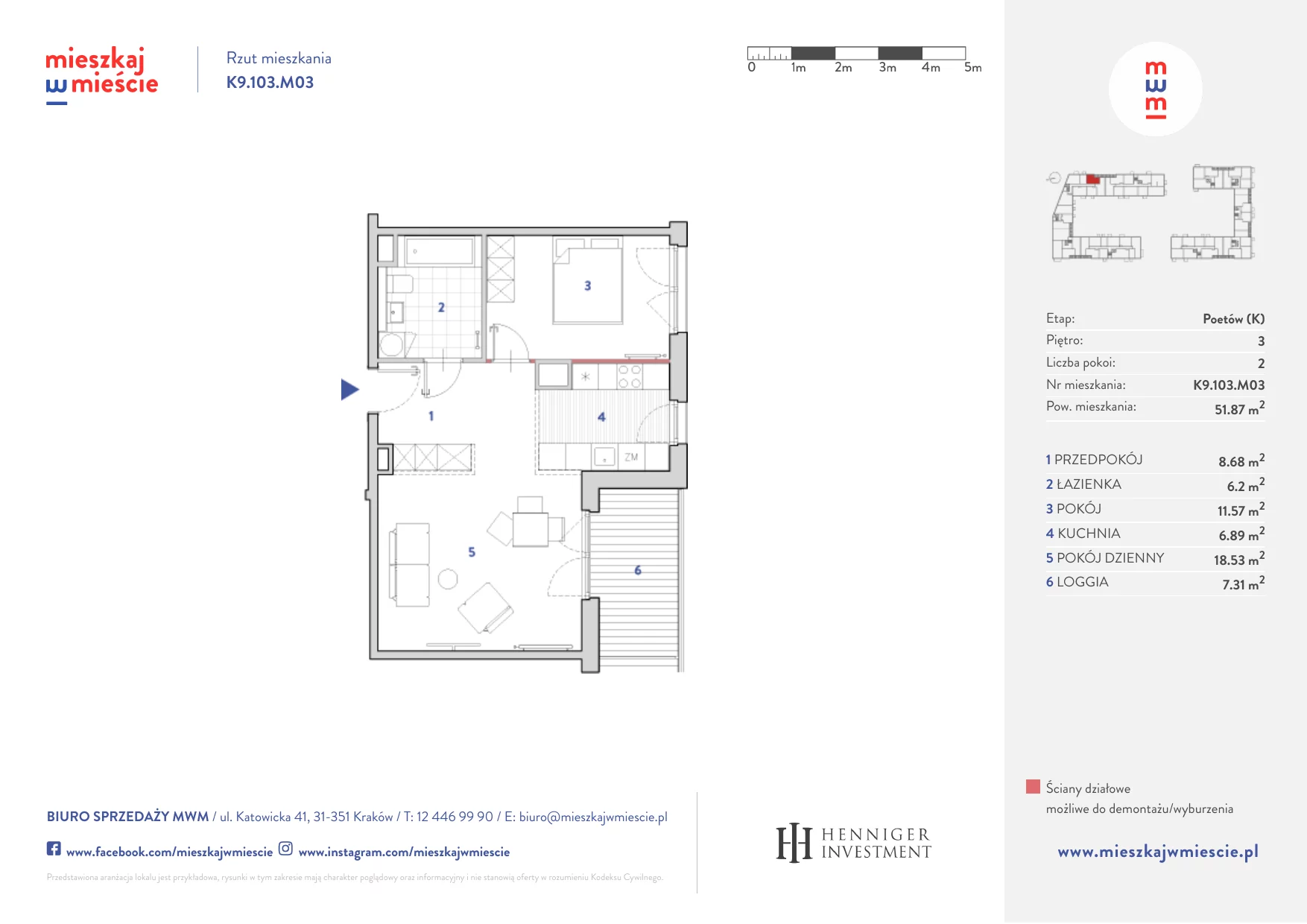 Mieszkanie 52,05 m², piętro 3, oferta nr K9.103.M03, Mieszkaj w Mieście - Poetów K, Kraków, Bronowice, ul. Wizjonerów