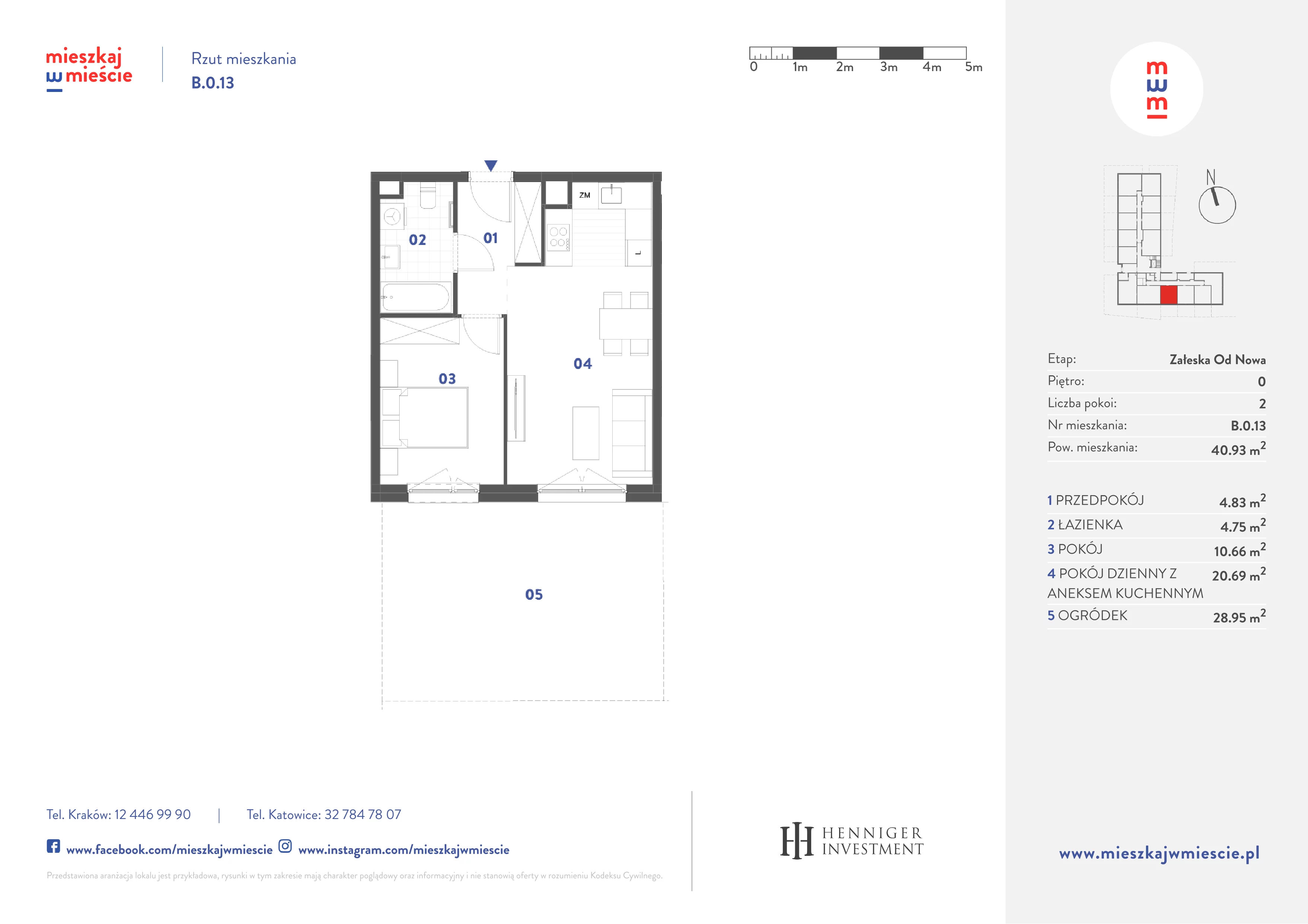 2 pokoje, mieszkanie 40,93 m², parter, oferta nr B.0.13, Mieszkaj w mieście Załęska od Nowa, Katowice, Załęska Hałda-Brynów, Załęska Hałda, ul. Załęska Hałda