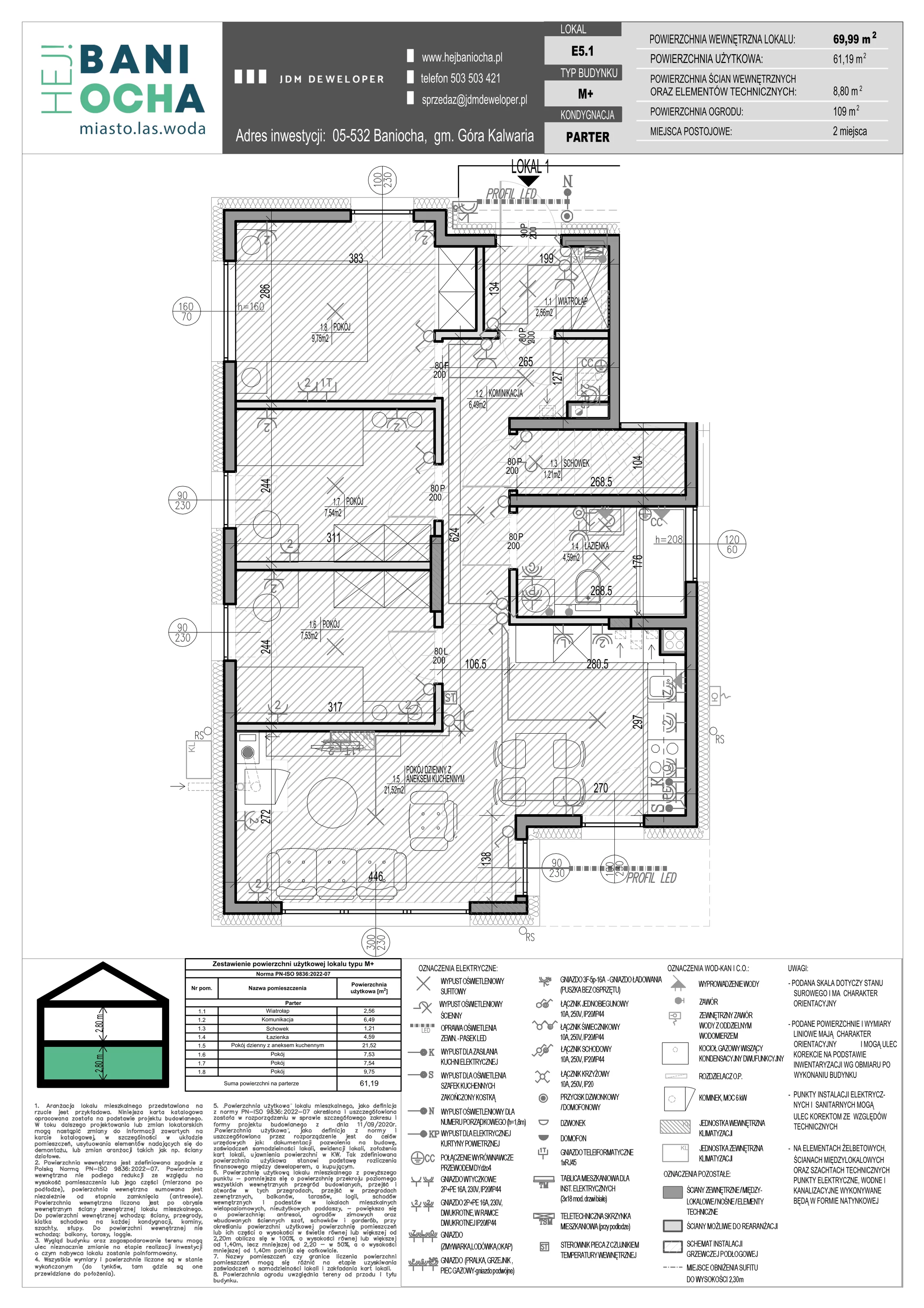 4 pokoje, mieszkanie 69,99 m², parter, oferta nr E5-1, Hej! Baniocha Zadanie E, Baniocha, wjazd od ul. Spokojnej