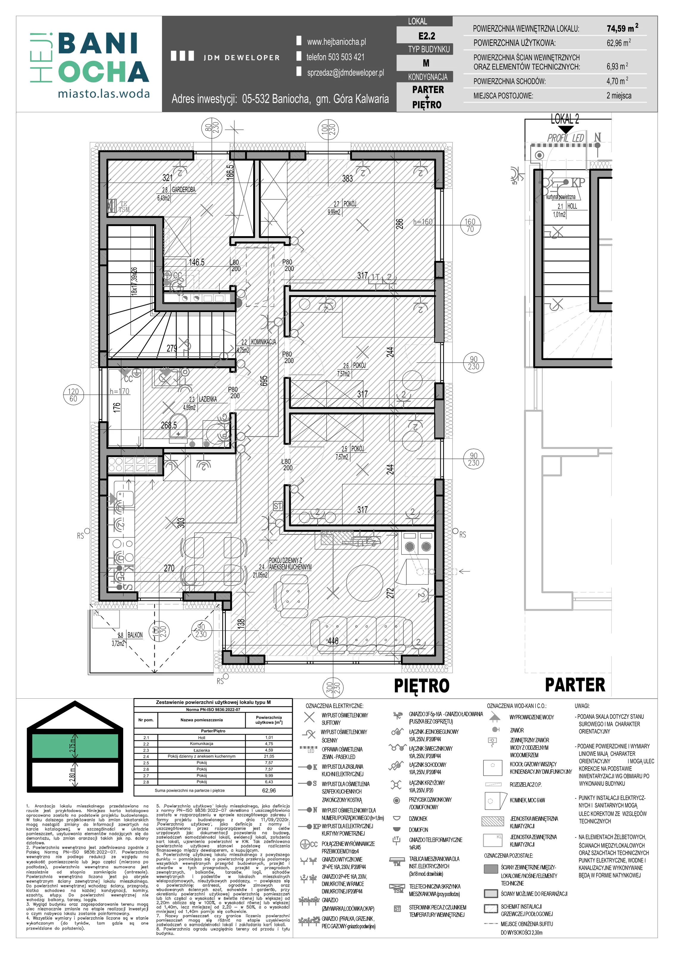 4 pokoje, mieszkanie 74,59 m², piętro 1, oferta nr E2-2, Hej! Baniocha Zadanie E, Baniocha, wjazd od ul. Spokojnej