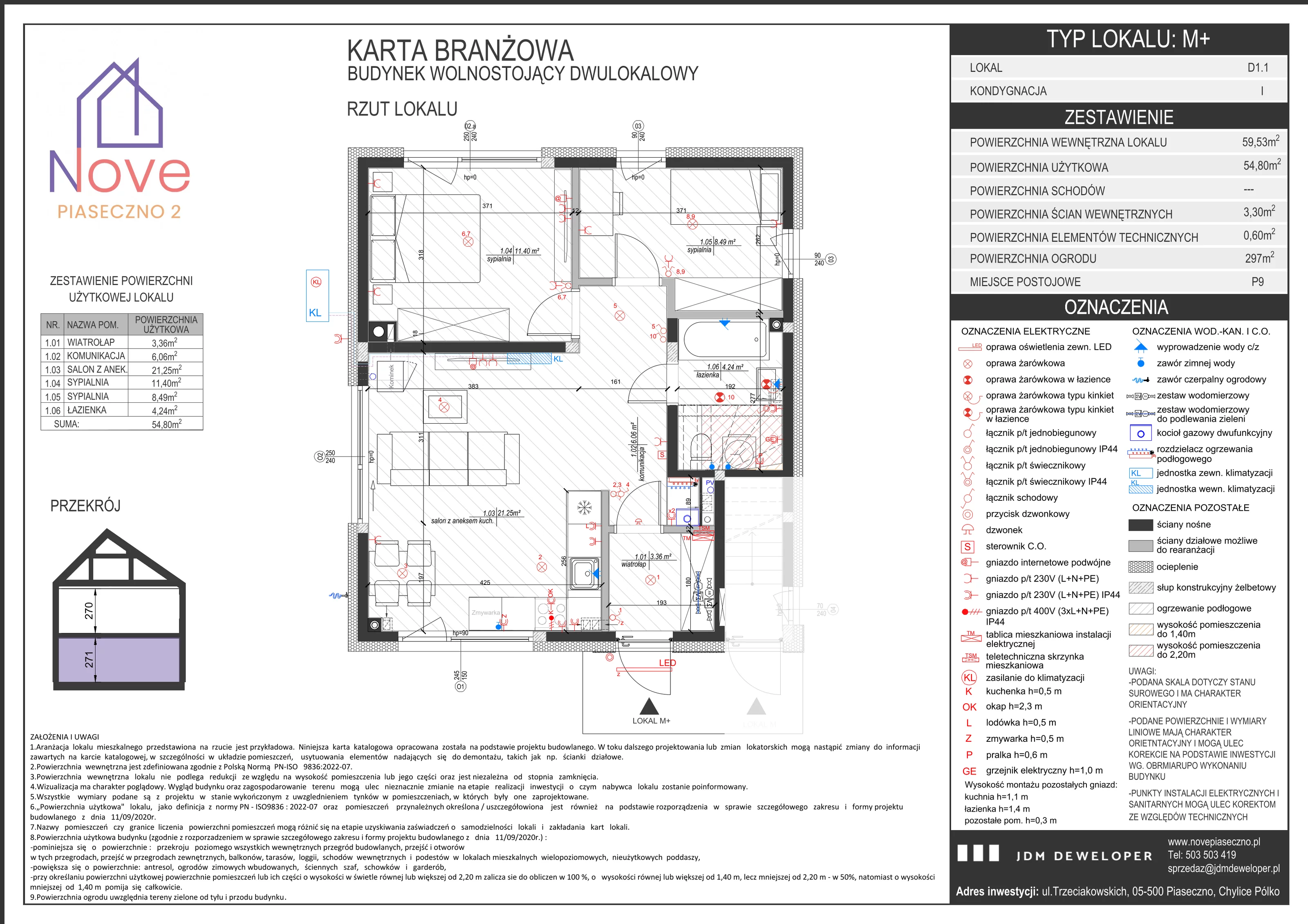 3 pokoje, mieszkanie 59,00 m², parter, oferta nr D1.1, Nove Piaseczno 2, Chylice-Pólko, ul. Trzeciakowskich