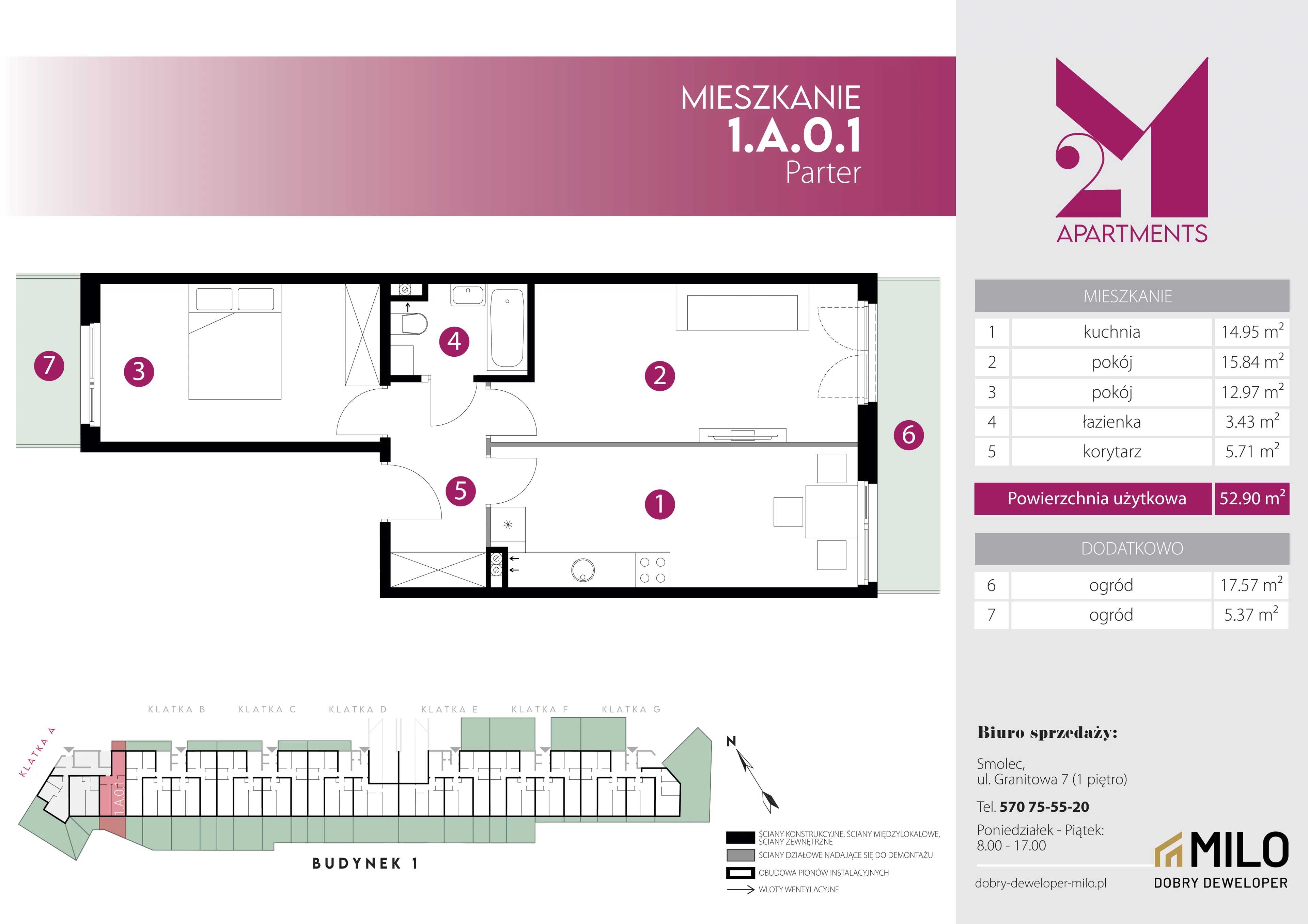 2 pokoje, mieszkanie 52,90 m², parter, oferta nr 1.A.0.1, 2M Apartments Dobry Deweloper Milo Wrocław Maślice , Wrocław, Maślice, Fabryczna, ul. Zawidowska