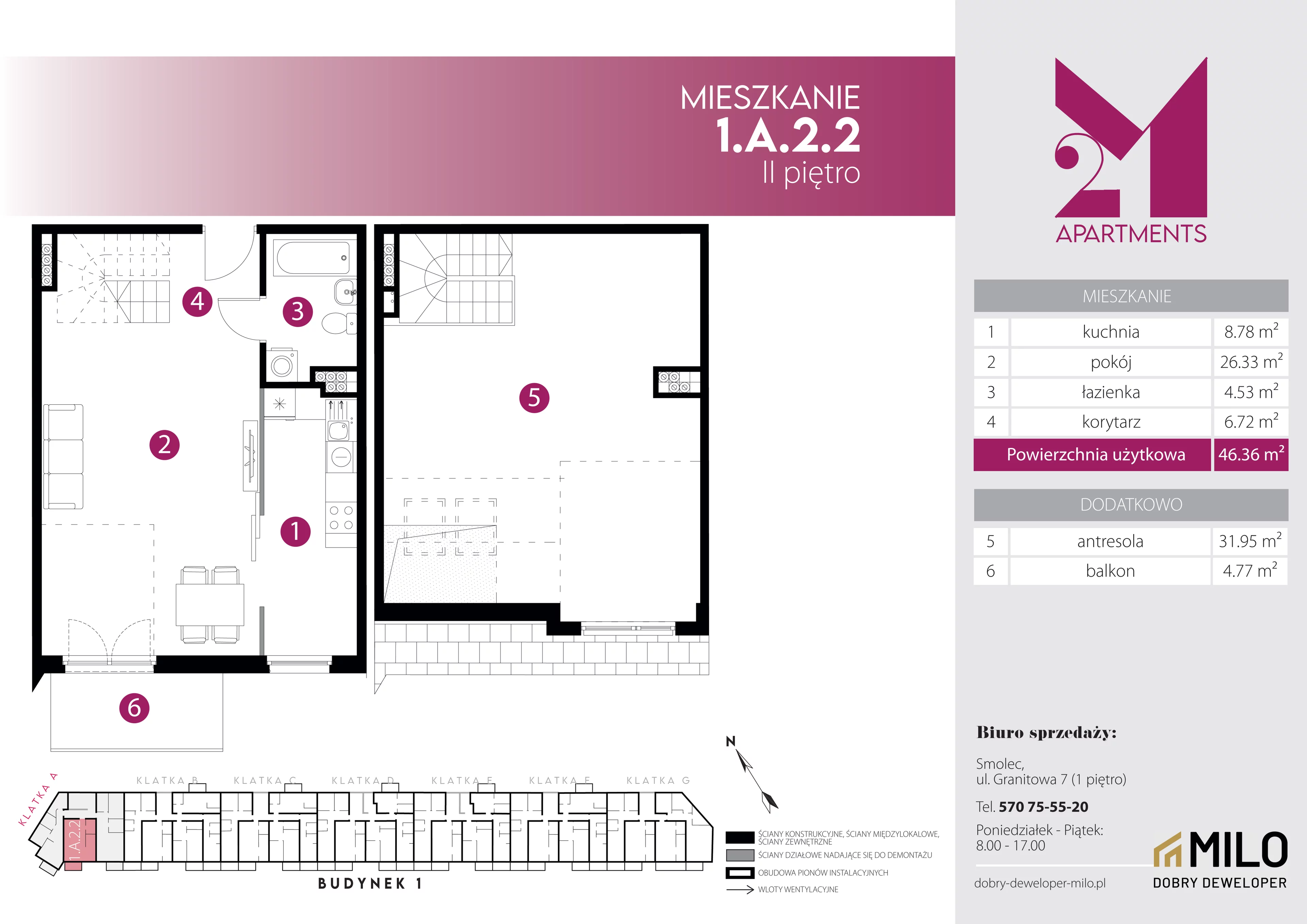 2 pokoje, mieszkanie 78,31 m², piętro 2, oferta nr 1.A.2.2, 2M Apartments Dobry Deweloper Milo Wrocław Maślice , Wrocław, Maślice, Fabryczna, ul. Zawidowska