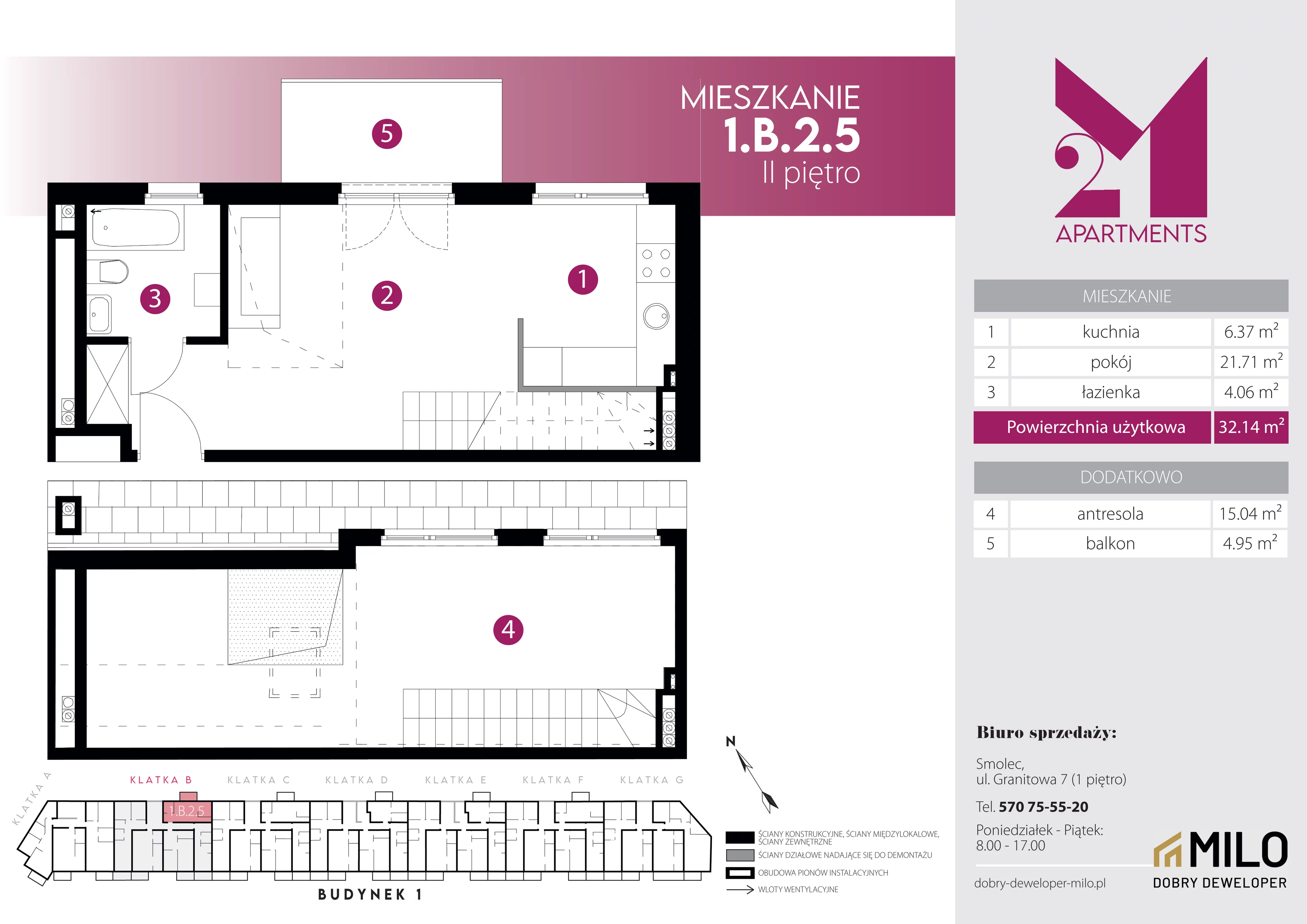 2 pokoje, mieszkanie 47,18 m², piętro 2, oferta nr 1.B.2.5, 2M Apartments Dobry Deweloper Milo Wrocław Maślice , Wrocław, Maślice, Fabryczna, ul. Zawidowska