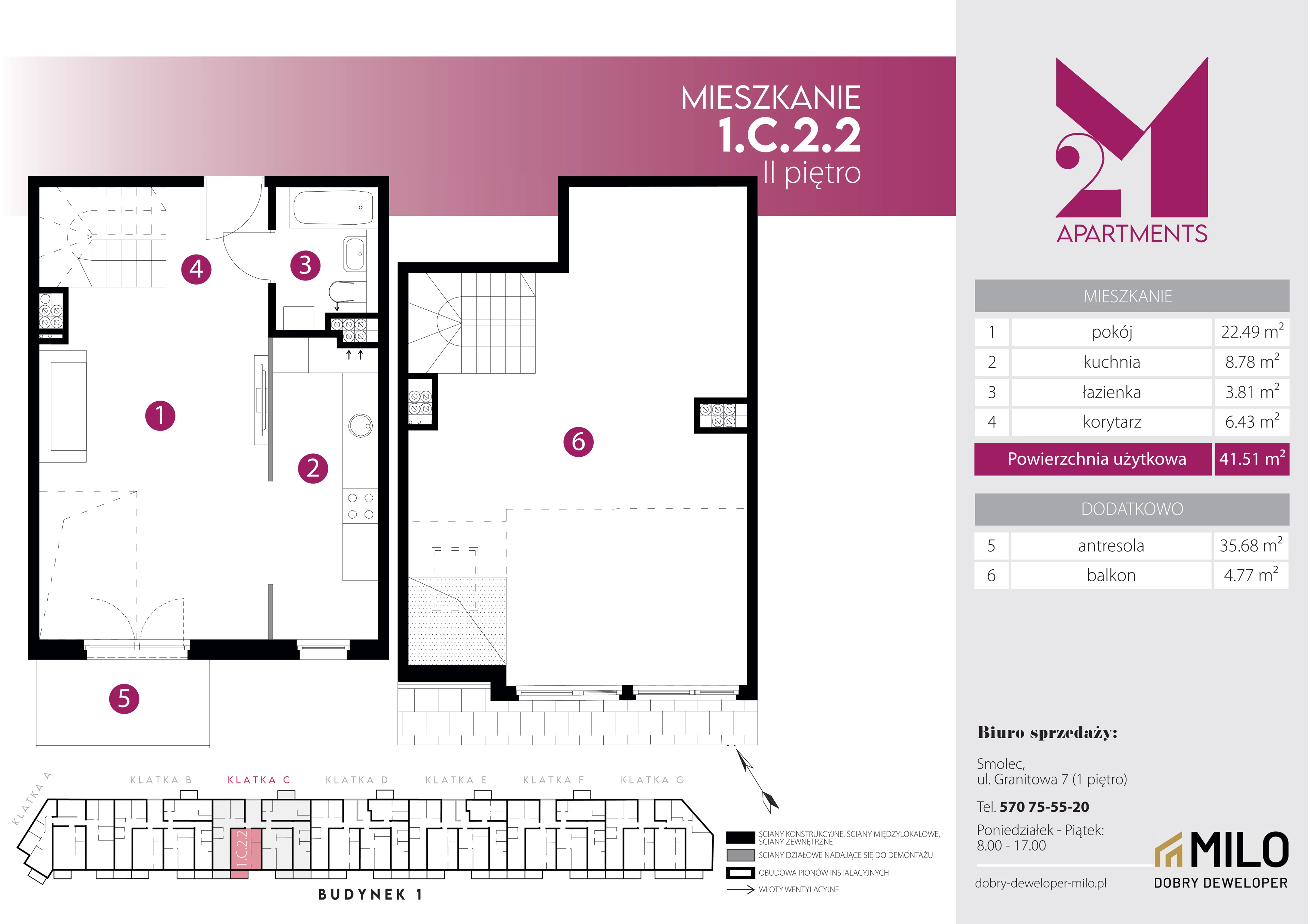 2 pokoje, mieszkanie 77,19 m², piętro 2, oferta nr 1.C.2.2, 2M Apartments Dobry Deweloper Milo Wrocław Maślice , Wrocław, Maślice, Fabryczna, ul. Zawidowska