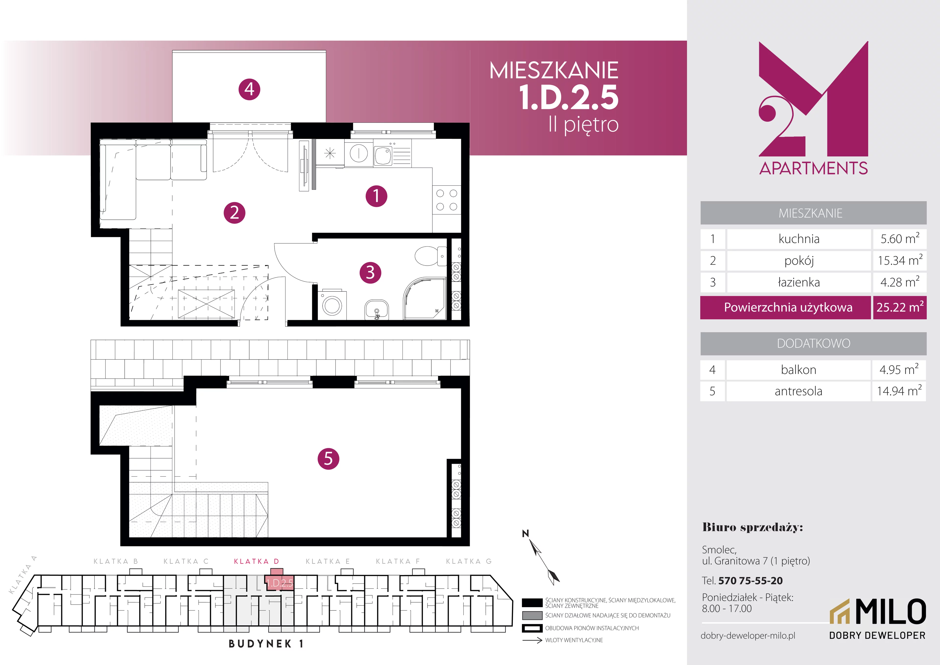 2 pokoje, mieszkanie 40,16 m², piętro 2, oferta nr 1.D.2.5, 2M Apartments Dobry Deweloper Milo Wrocław Maślice , Wrocław, Maślice, Fabryczna, ul. Zawidowska