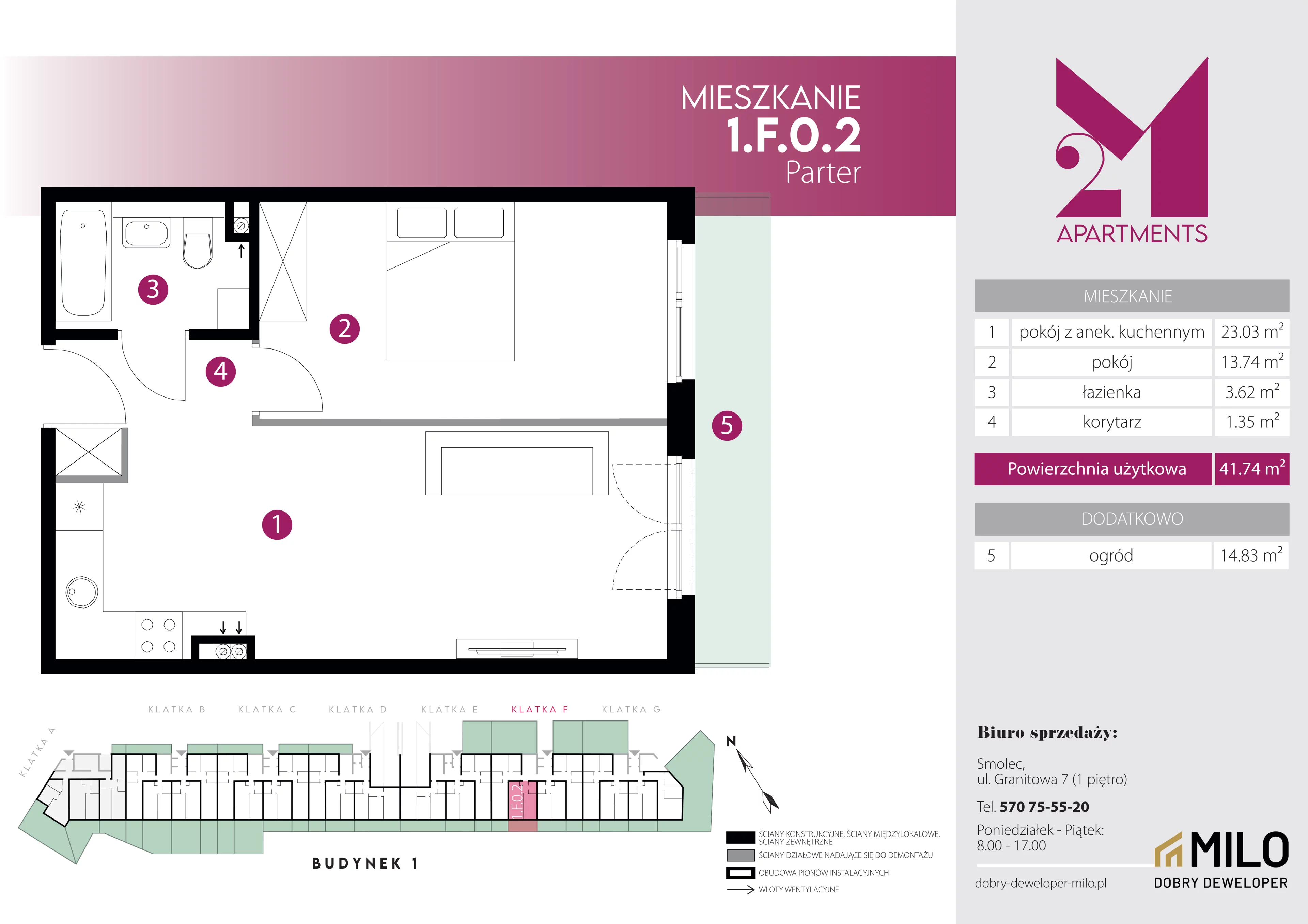 2 pokoje, mieszkanie 41,74 m², parter, oferta nr 1.F.0.2, 2M Apartments Dobry Deweloper Milo Wrocław Maślice , Wrocław, Maślice, Fabryczna, ul. Zawidowska