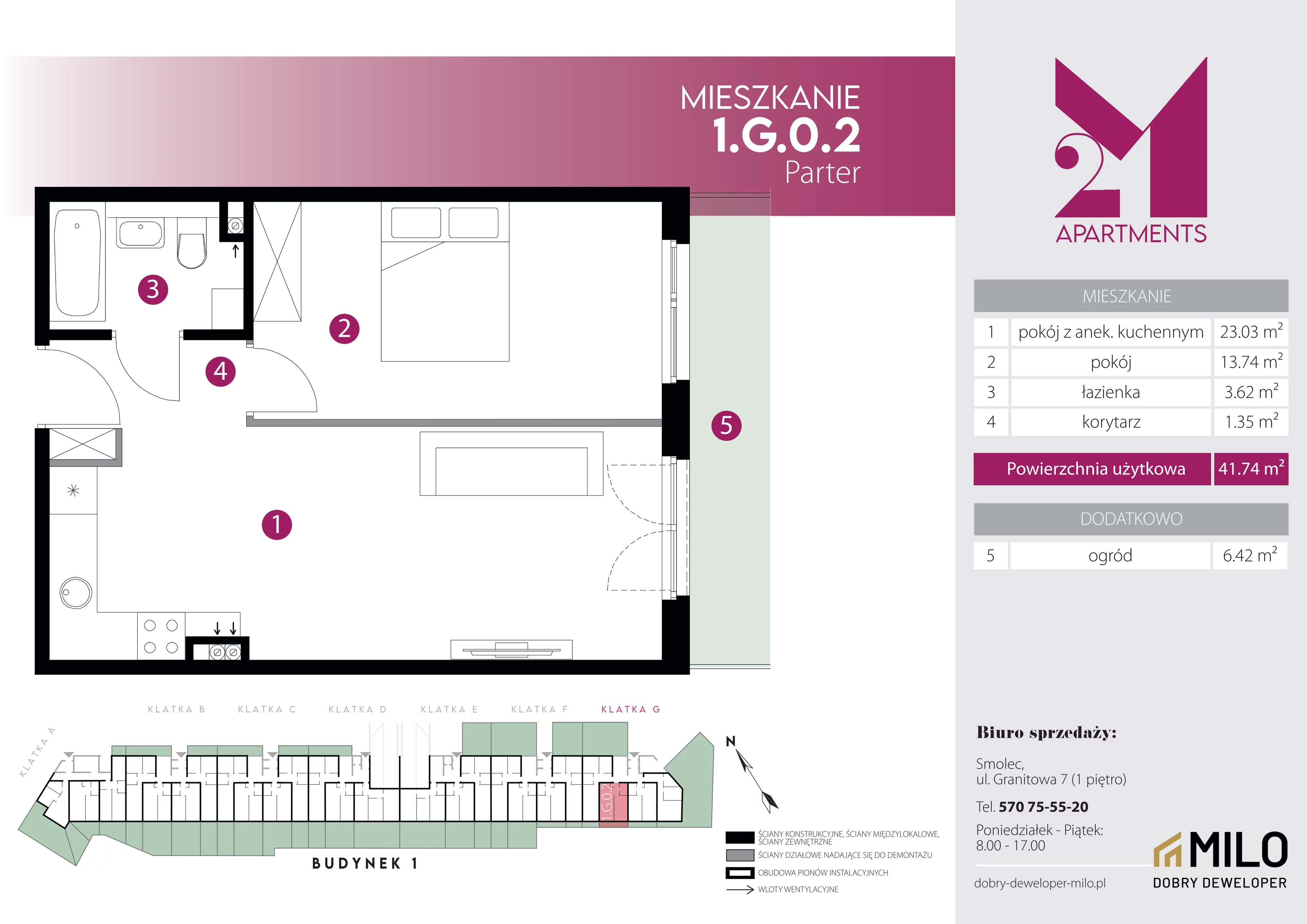 2 pokoje, mieszkanie 41,74 m², parter, oferta nr 1.G.0.2, 2M Apartments Dobry Deweloper Milo Wrocław Maślice , Wrocław, Maślice, Fabryczna, ul. Zawidowska