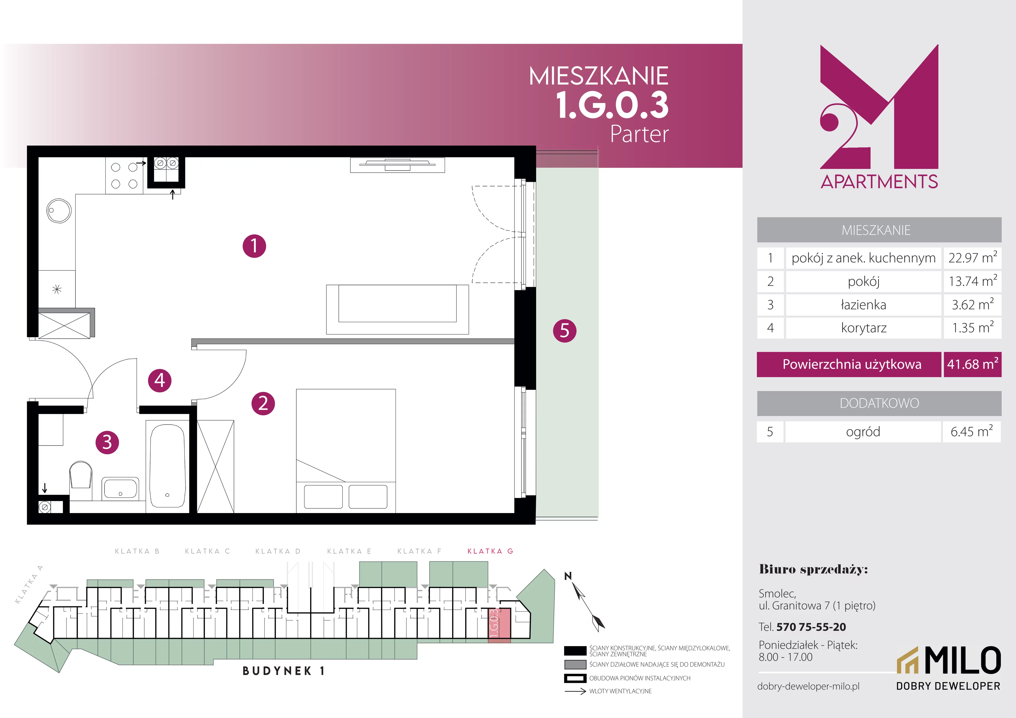 2 pokoje, mieszkanie 41,68 m², parter, oferta nr 1.G.0.3, 2M Apartments Dobry Deweloper Milo Wrocław Maślice , Wrocław, Maślice, Fabryczna, ul. Zawidowska