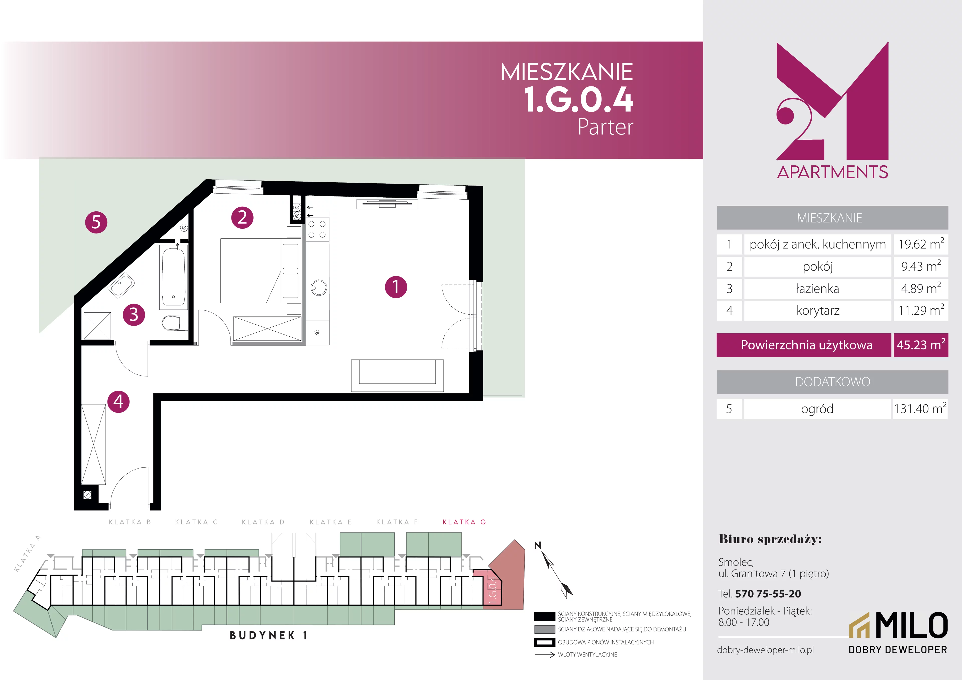 2 pokoje, mieszkanie 45,23 m², parter, oferta nr 1.G.0.4, 2M Apartments Dobry Deweloper Milo Wrocław Maślice , Wrocław, Maślice, Fabryczna, ul. Zawidowska