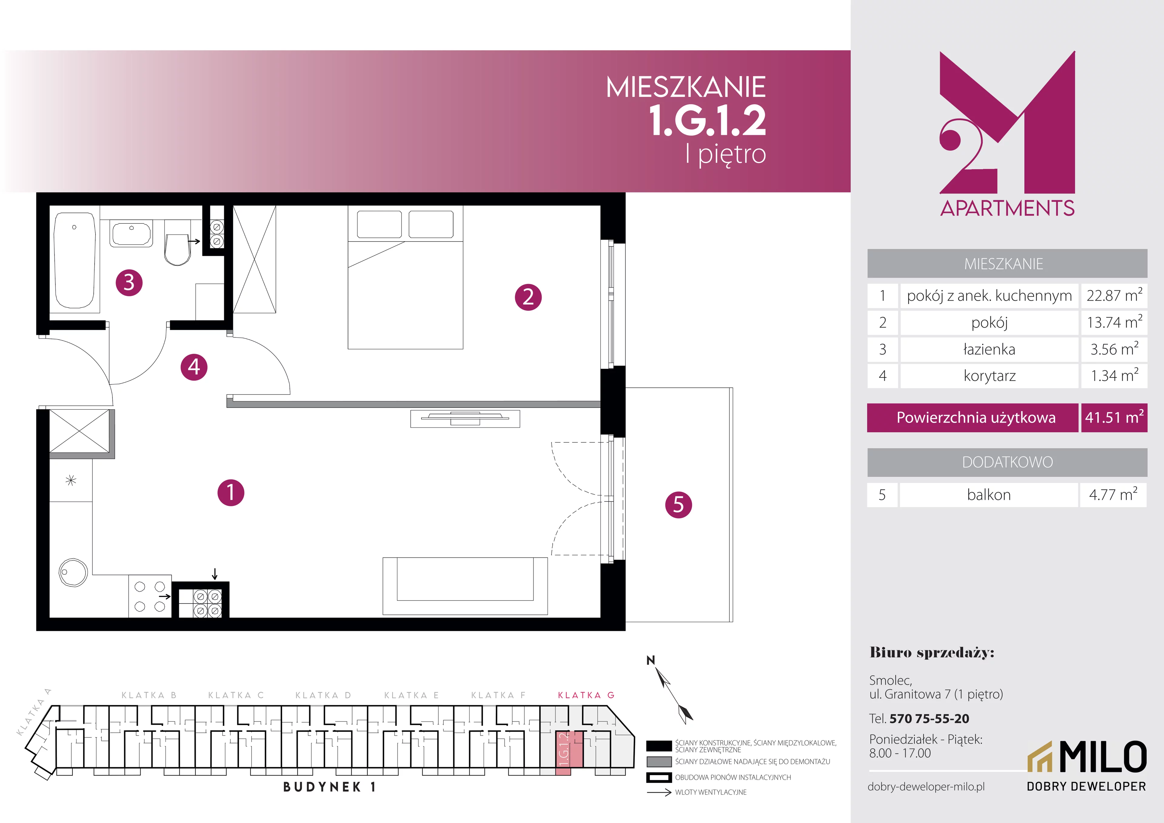 2 pokoje, mieszkanie 41,51 m², piętro 1, oferta nr 1.G.1.2, 2M Apartments Dobry Deweloper Milo Wrocław Maślice , Wrocław, Maślice, Fabryczna, ul. Zawidowska