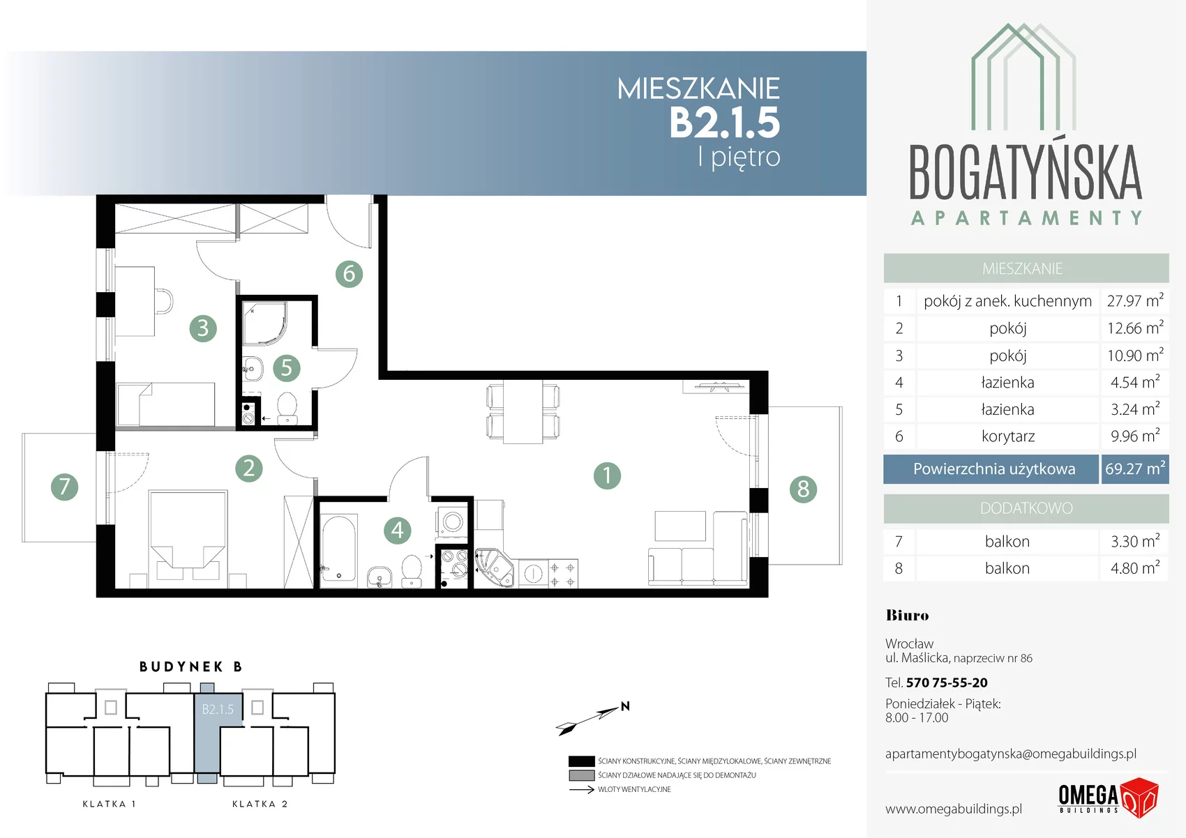 Apartament 69,27 m², piętro 1, oferta nr B2.1.5, Bogatyńska Apartamenty, Wrocław, Maślice, Fabryczna, ul. Bogatyńska