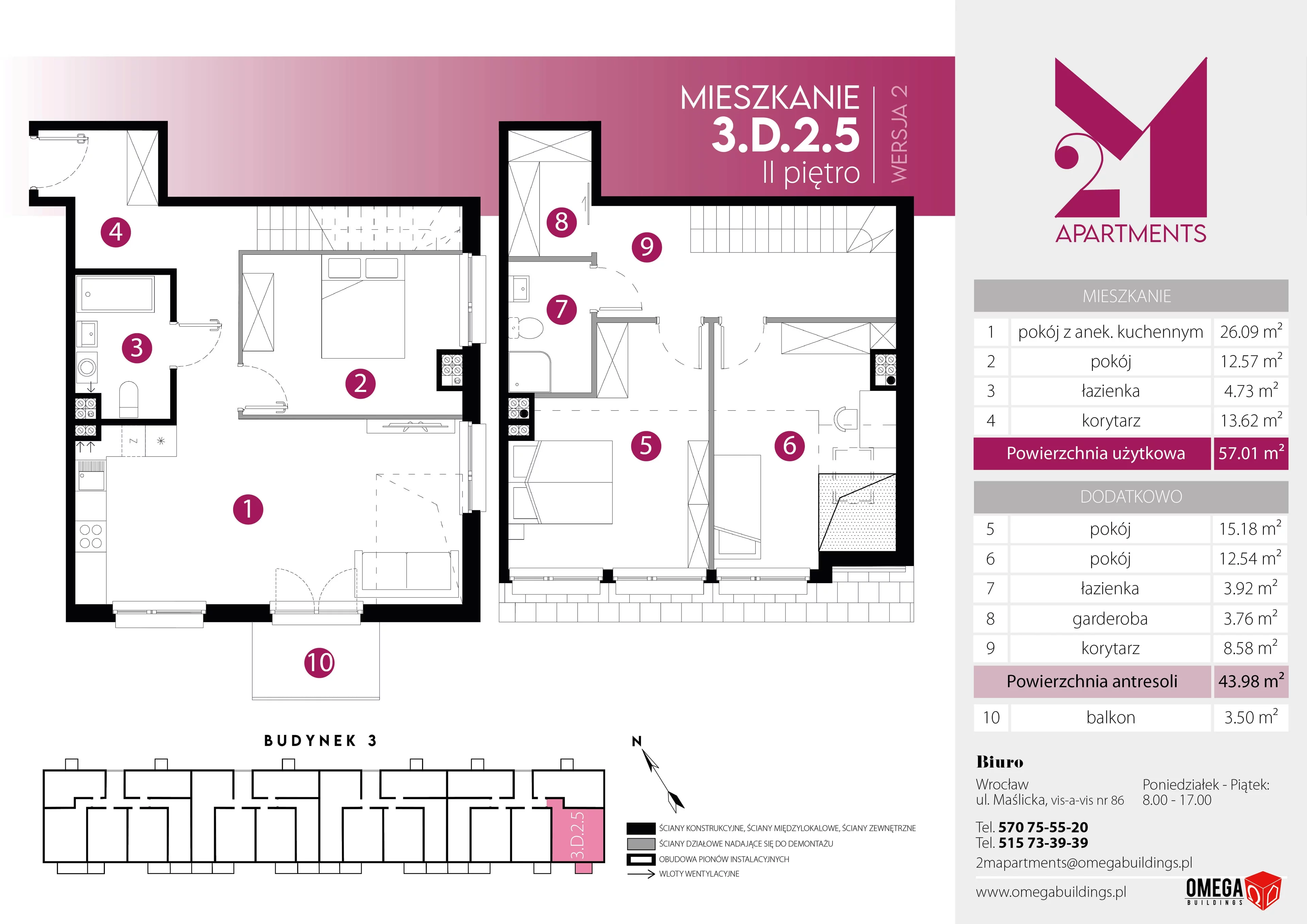 Mieszkanie 102,92 m², piętro 2, oferta nr D.2.5, 2M Apartments, Wrocław, Maślice, Fabryczna, ul. Zawidowska