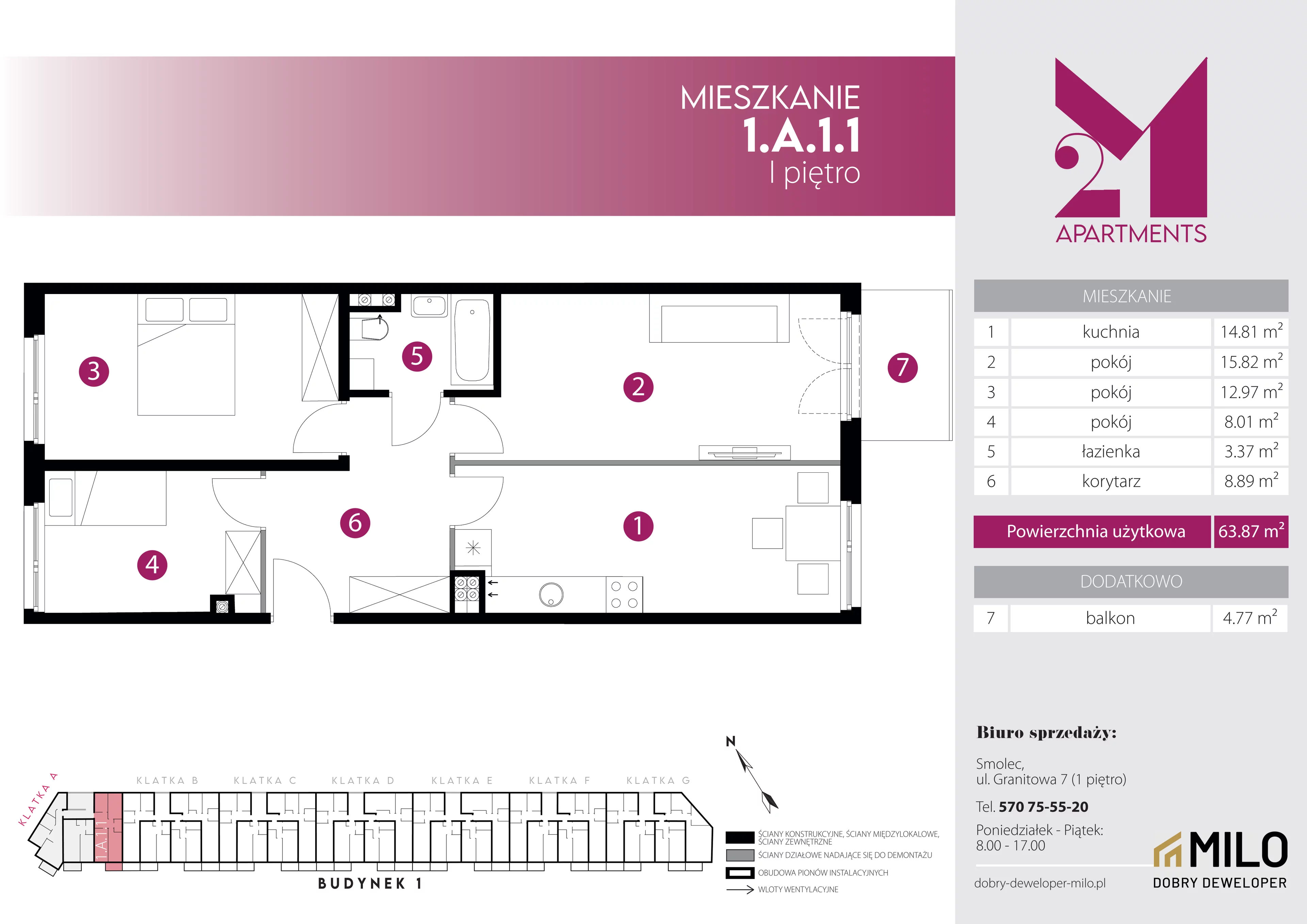 3 pokoje, mieszkanie 63,87 m², piętro 1, oferta nr 1.A.1.1, 2M Apartments Dobry Deweloper Milo Wrocław Maślice , Wrocław, Maślice, Fabryczna, ul. Zawidowska