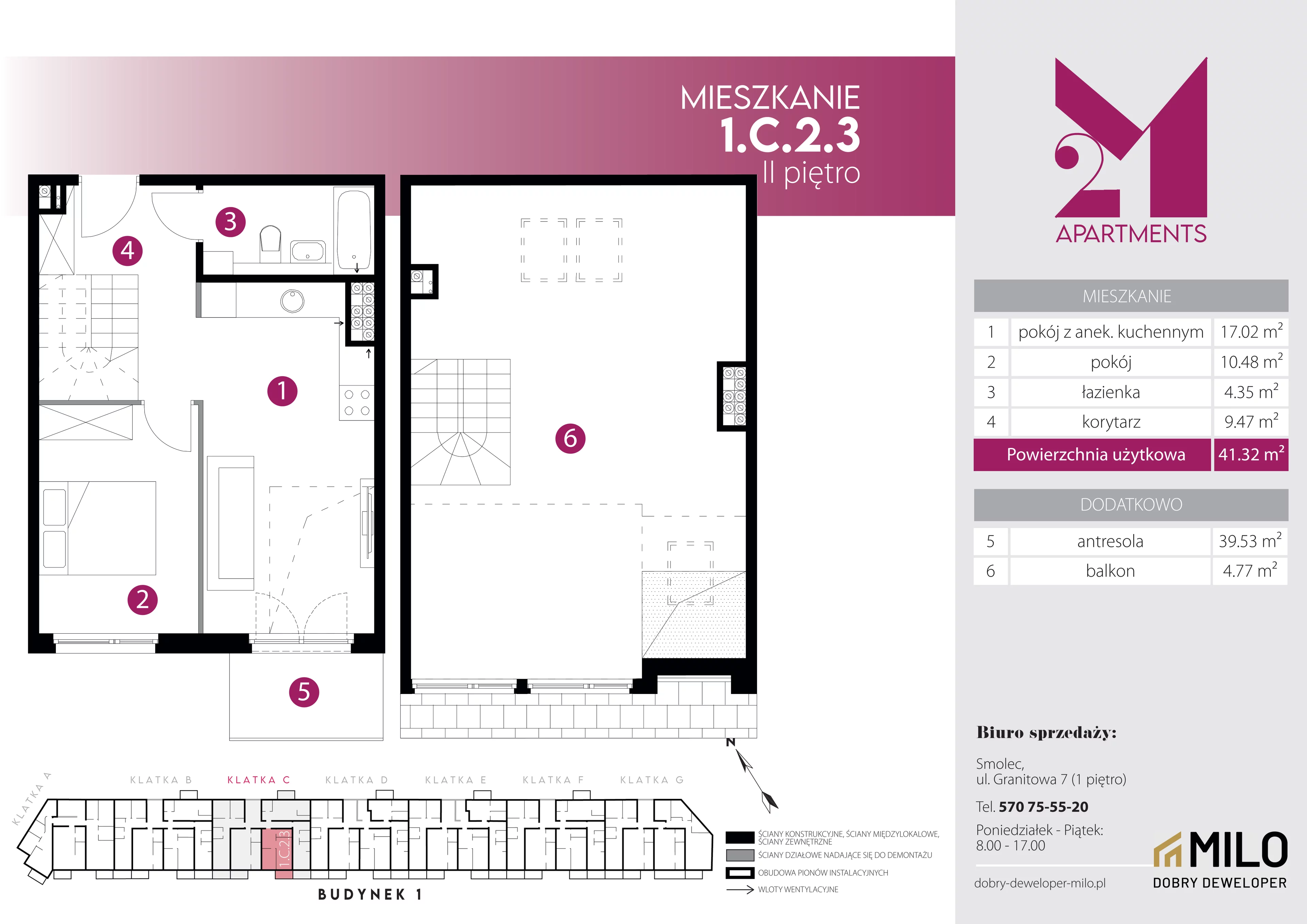 3 pokoje, mieszkanie 80,85 m², piętro 2, oferta nr 1.C.2.3, 2M Apartments Dobry Deweloper Milo Wrocław Maślice , Wrocław, Maślice, Fabryczna, ul. Zawidowska