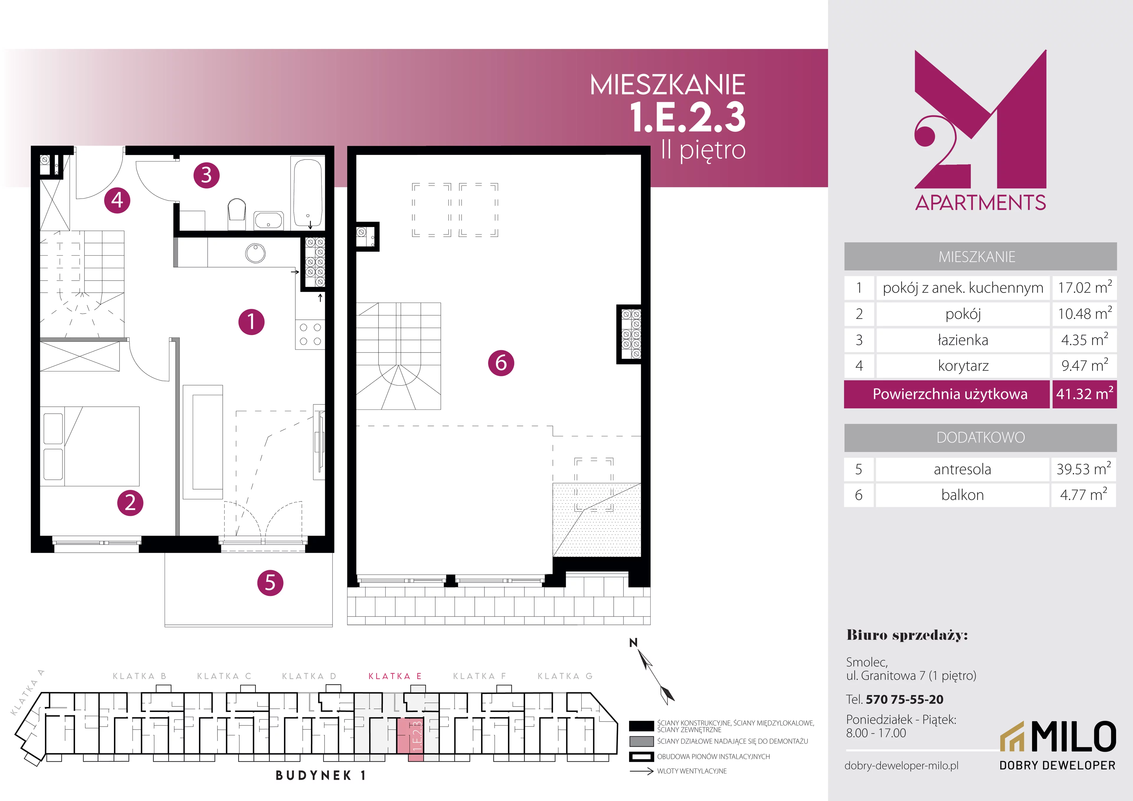 3 pokoje, mieszkanie 80,85 m², piętro 2, oferta nr 1.E.2.3, 2M Apartments Dobry Deweloper Milo Wrocław Maślice , Wrocław, Maślice, Fabryczna, ul. Zawidowska