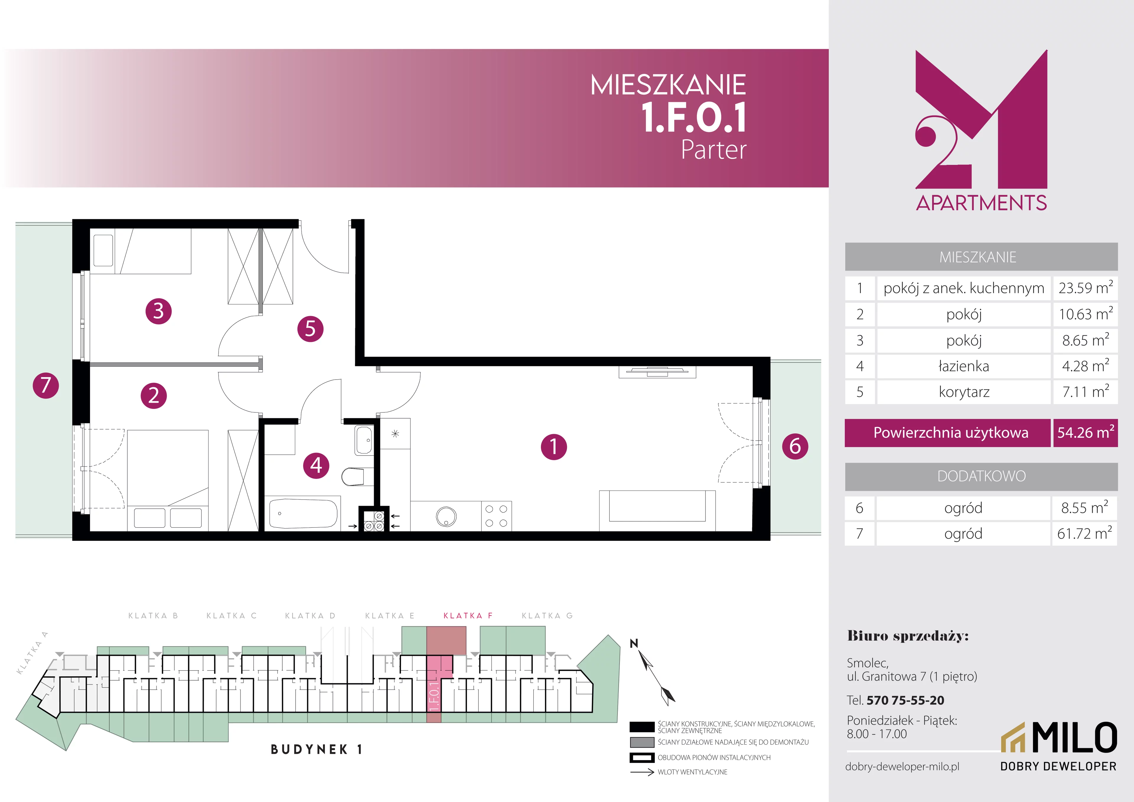 3 pokoje, mieszkanie 54,26 m², parter, oferta nr 1.F.0.1, 2M Apartments Dobry Deweloper Milo Wrocław Maślice , Wrocław, Maślice, Fabryczna, ul. Zawidowska