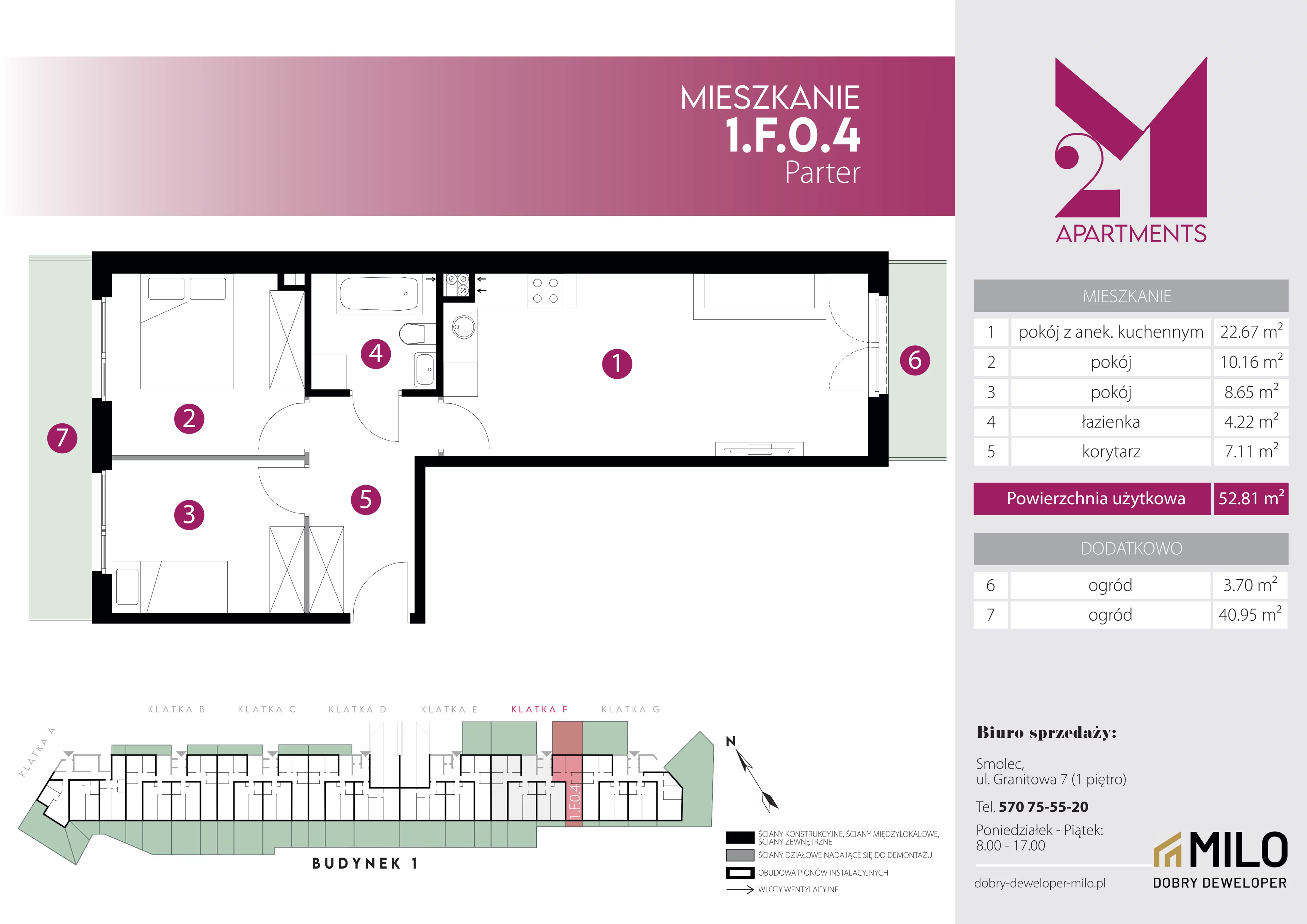 3 pokoje, mieszkanie 52,81 m², parter, oferta nr 1.F.0.4, 2M Apartments Dobry Deweloper Milo Wrocław Maślice , Wrocław, Maślice, Fabryczna, ul. Zawidowska