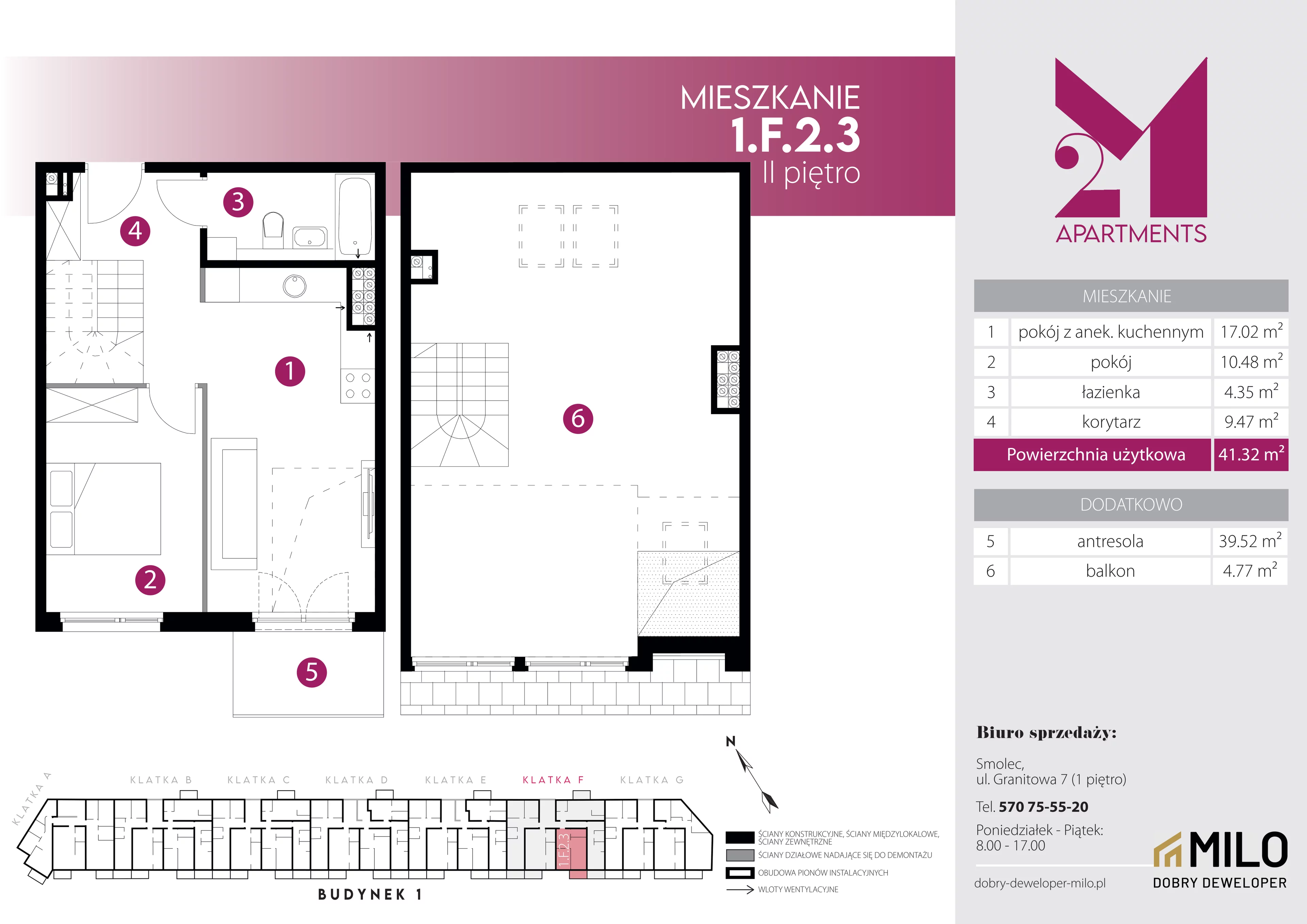 3 pokoje, mieszkanie 80,84 m², piętro 2, oferta nr 1.F.2.3, 2M Apartments Dobry Deweloper Milo Wrocław Maślice , Wrocław, Maślice, Fabryczna, ul. Zawidowska
