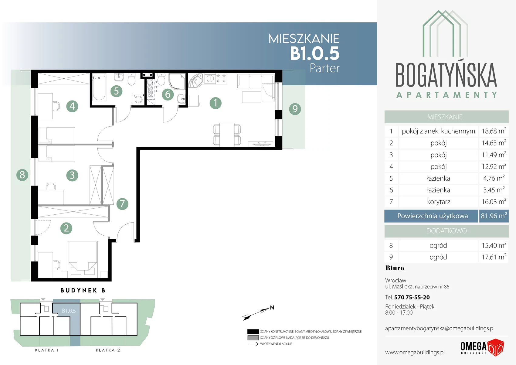 Apartament 81,96 m², parter, oferta nr B1.0.5, Bogatyńska Apartamenty, Wrocław, Maślice, Fabryczna, ul. Bogatyńska
