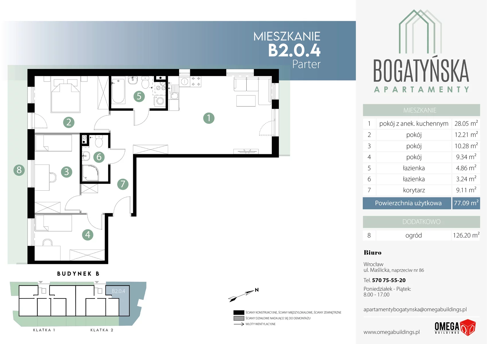 Apartament 77,09 m², parter, oferta nr B2.0.4, Bogatyńska Apartamenty, Wrocław, Maślice, Fabryczna, ul. Bogatyńska