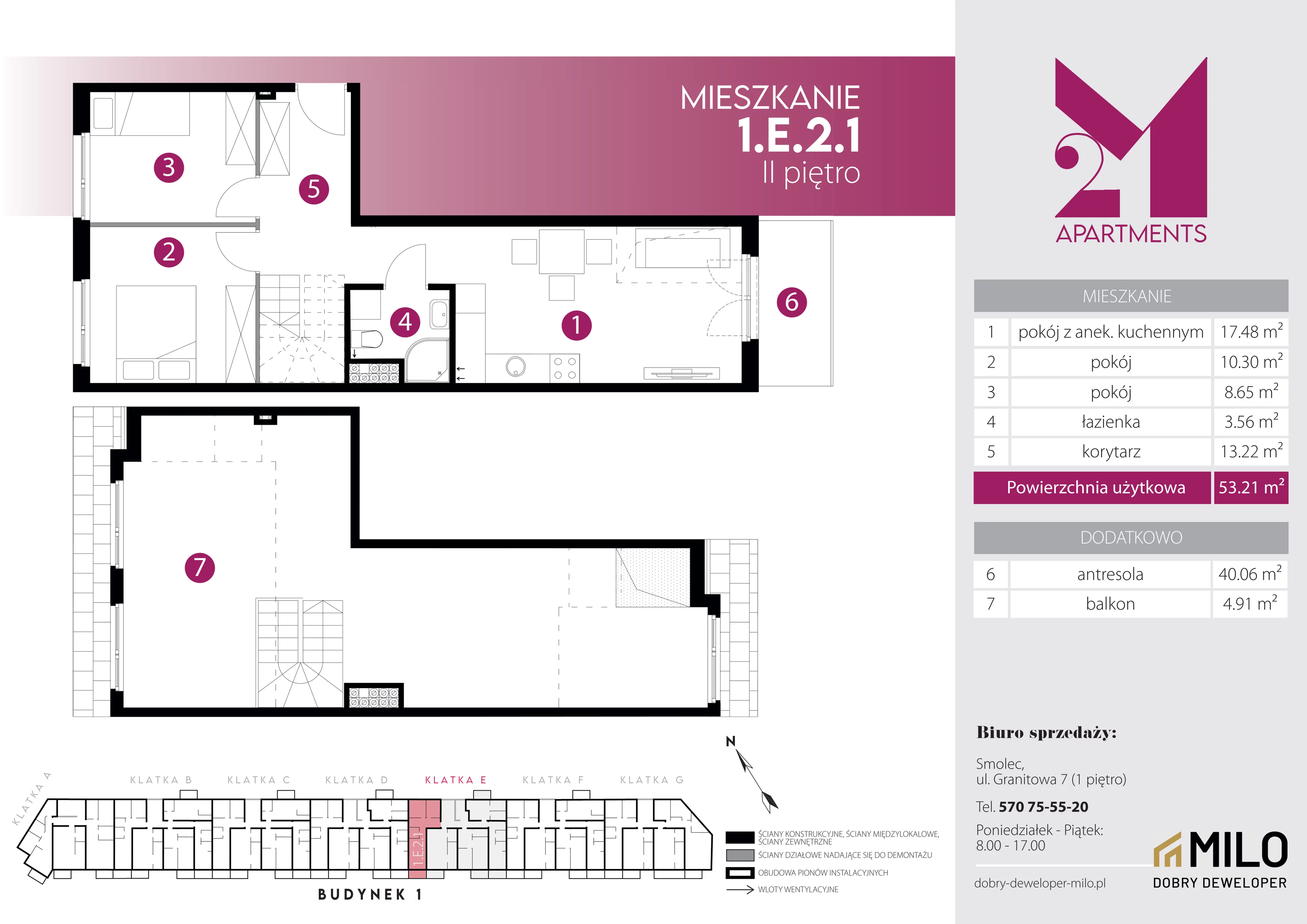 4 pokoje, mieszkanie 93,27 m², piętro 2, oferta nr 1.E.2.1, 2M Apartments Dobry Deweloper Milo Wrocław Maślice , Wrocław, Maślice, Fabryczna, ul. Zawidowska