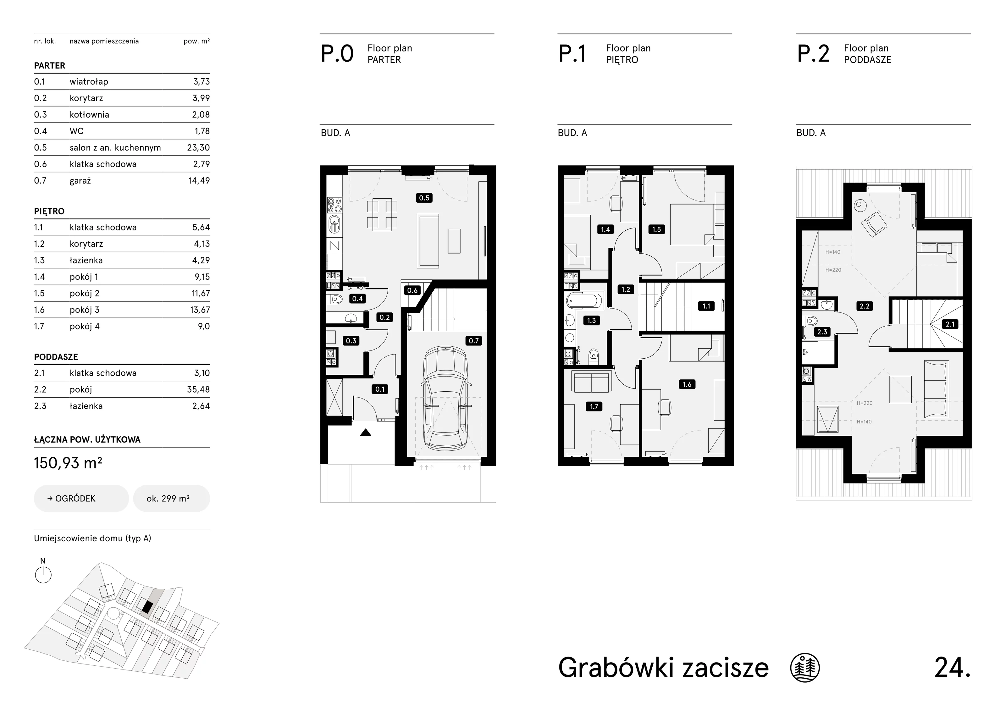 Dom 150,93 m², oferta nr 24, Grabówki Zacisze Etap I, Grabówki, Grabówki 34A