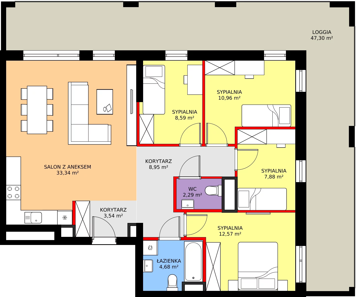 Zalety mieszkania 92.8 m², 91