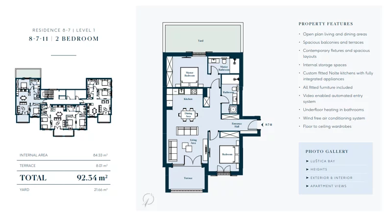 3 pokoje, mieszkanie 92,34 m², piętro 1, oferta nr 8711, HEIGHTS by Luštica Bay, Tivat