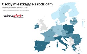 Tabelaofert.pl: Ponad 1 mln 700 tys. osób, czyli co trzeci Polak lub Polka w wieku 25-34 lata mieszka w Polsce z rodzicami. Jesteśmy prawie najgorsi w Europie 