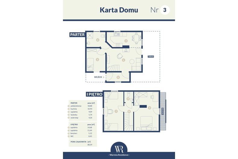 Dom wakacyjny 80,59 m², oferta nr 3