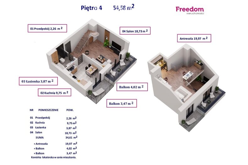 Apartament wakacyjny na sprzedaż 54,58 m², piętro 3, oferta nr 34155/3685/OMS